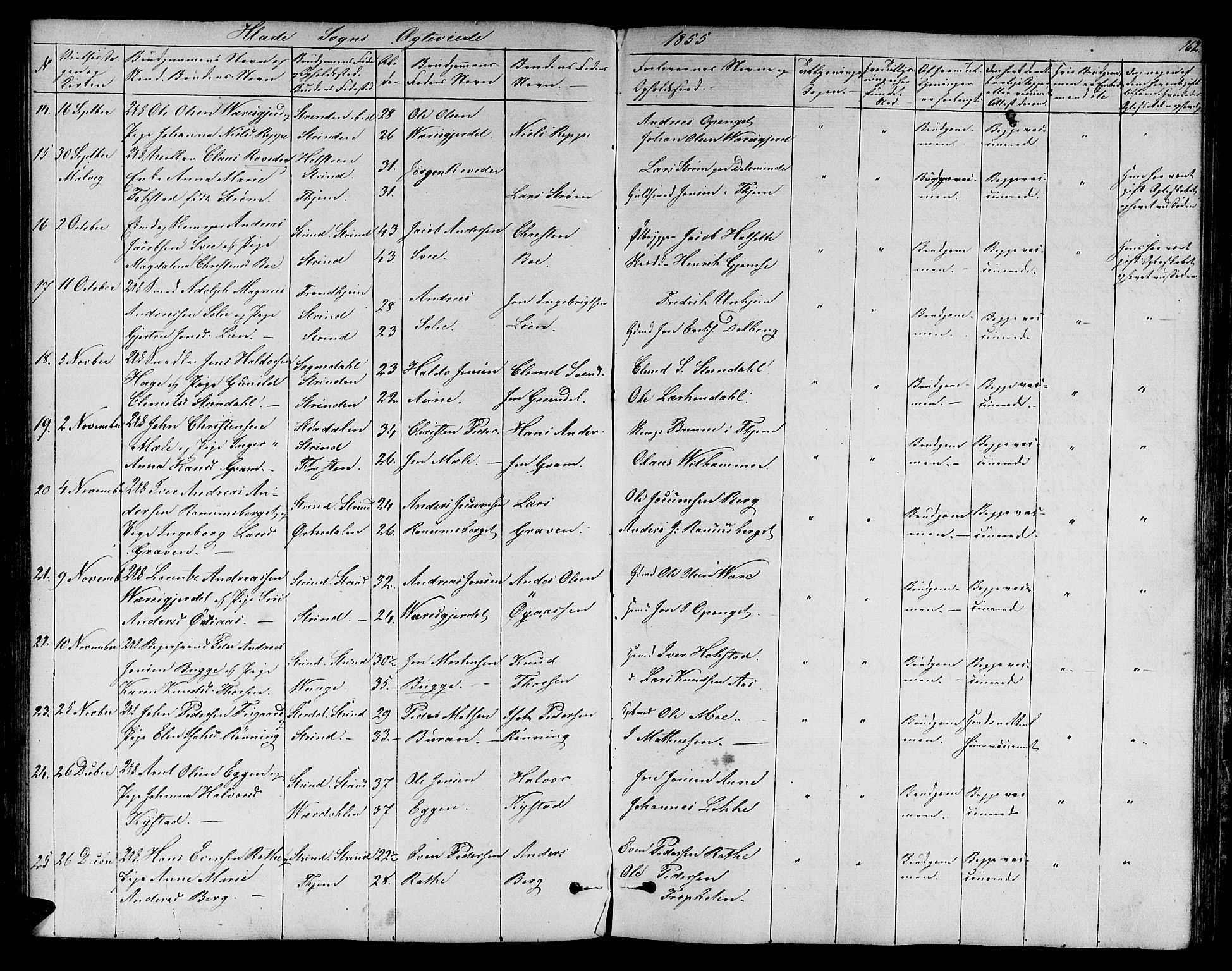 Ministerialprotokoller, klokkerbøker og fødselsregistre - Sør-Trøndelag, SAT/A-1456/606/L0310: Parish register (copy) no. 606C06, 1850-1859, p. 162