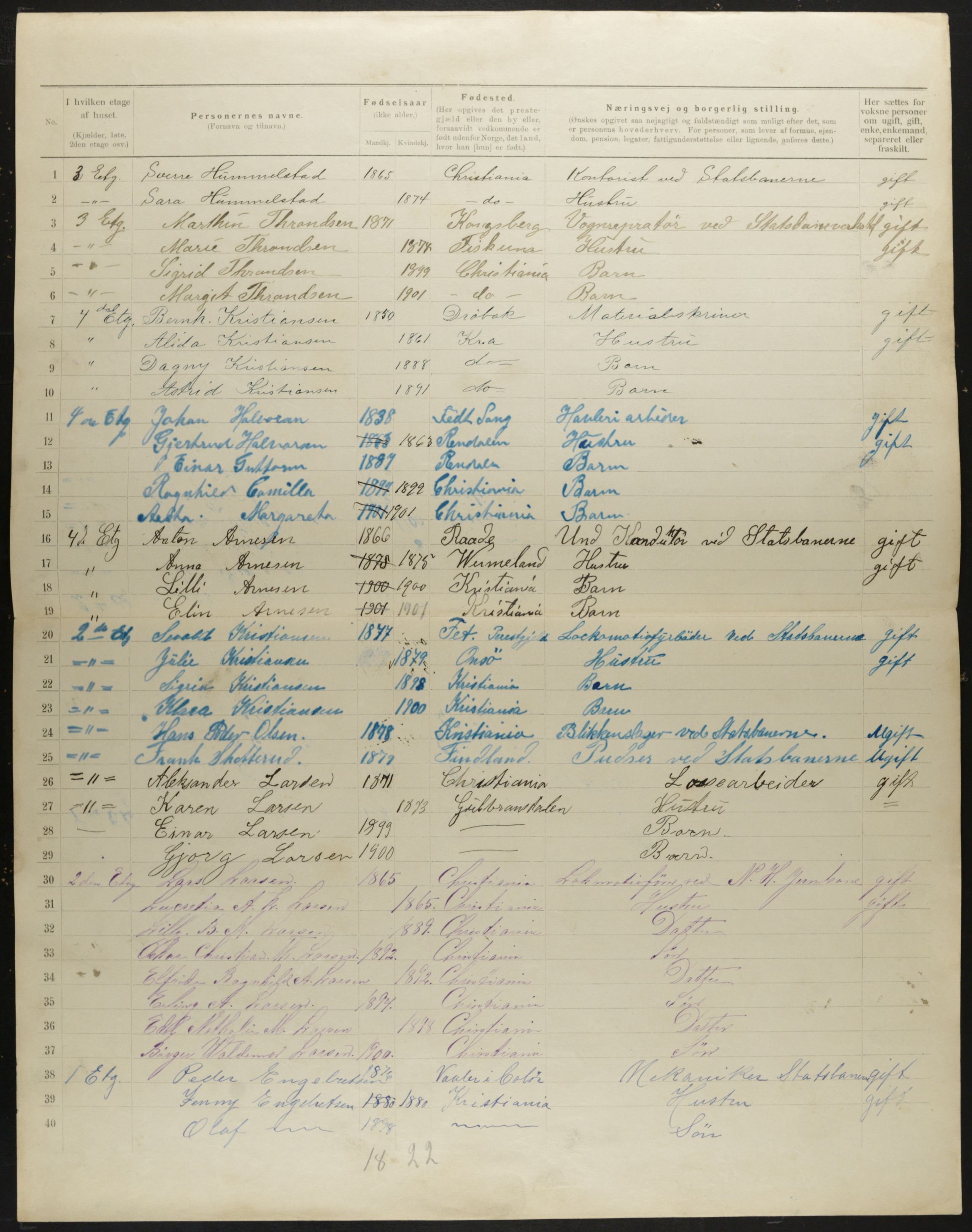 OBA, Municipal Census 1901 for Kristiania, 1901, p. 449