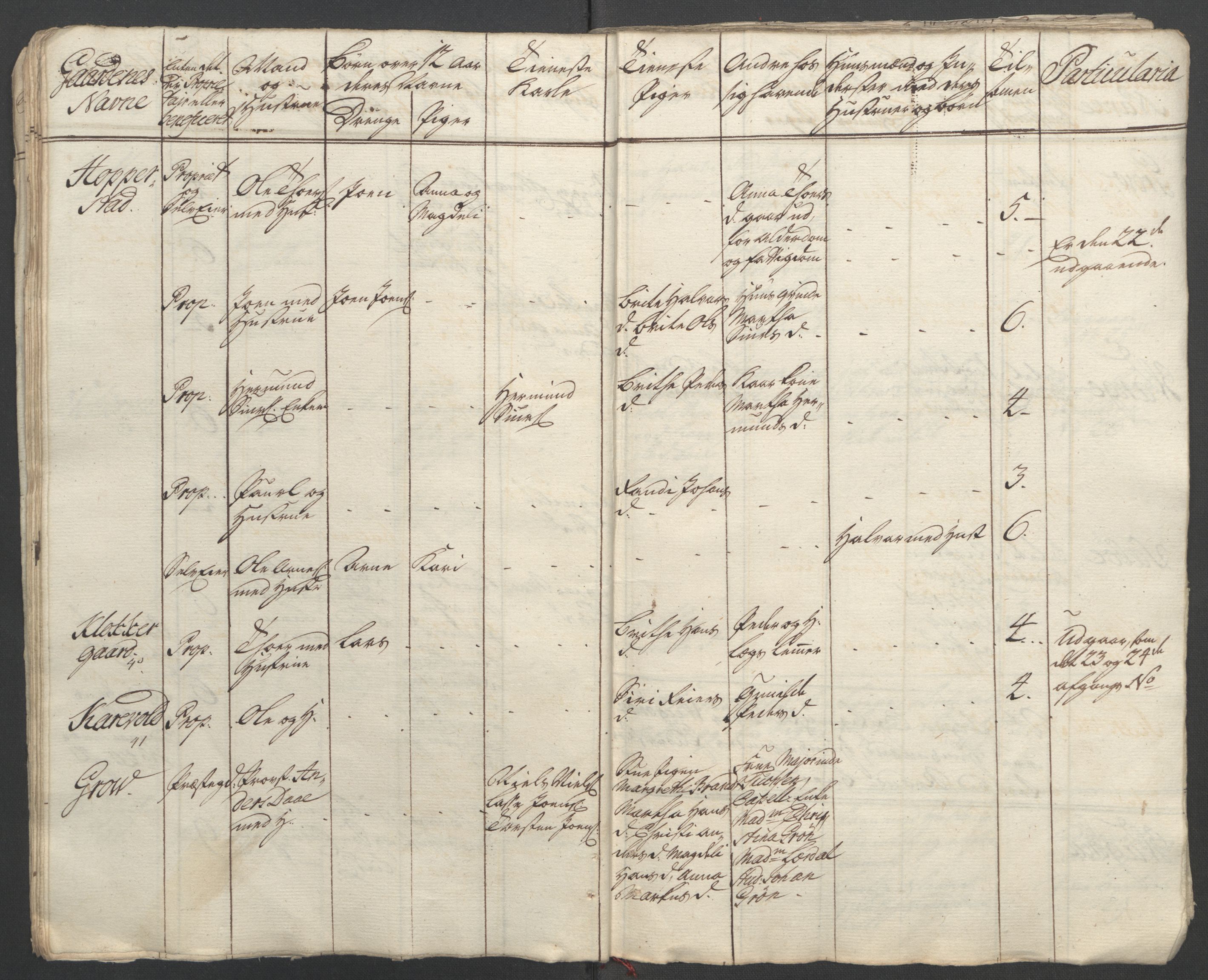 Rentekammeret inntil 1814, Reviderte regnskaper, Fogderegnskap, AV/RA-EA-4092/R52/L3418: Ekstraskatten Sogn, 1762-1769, p. 266