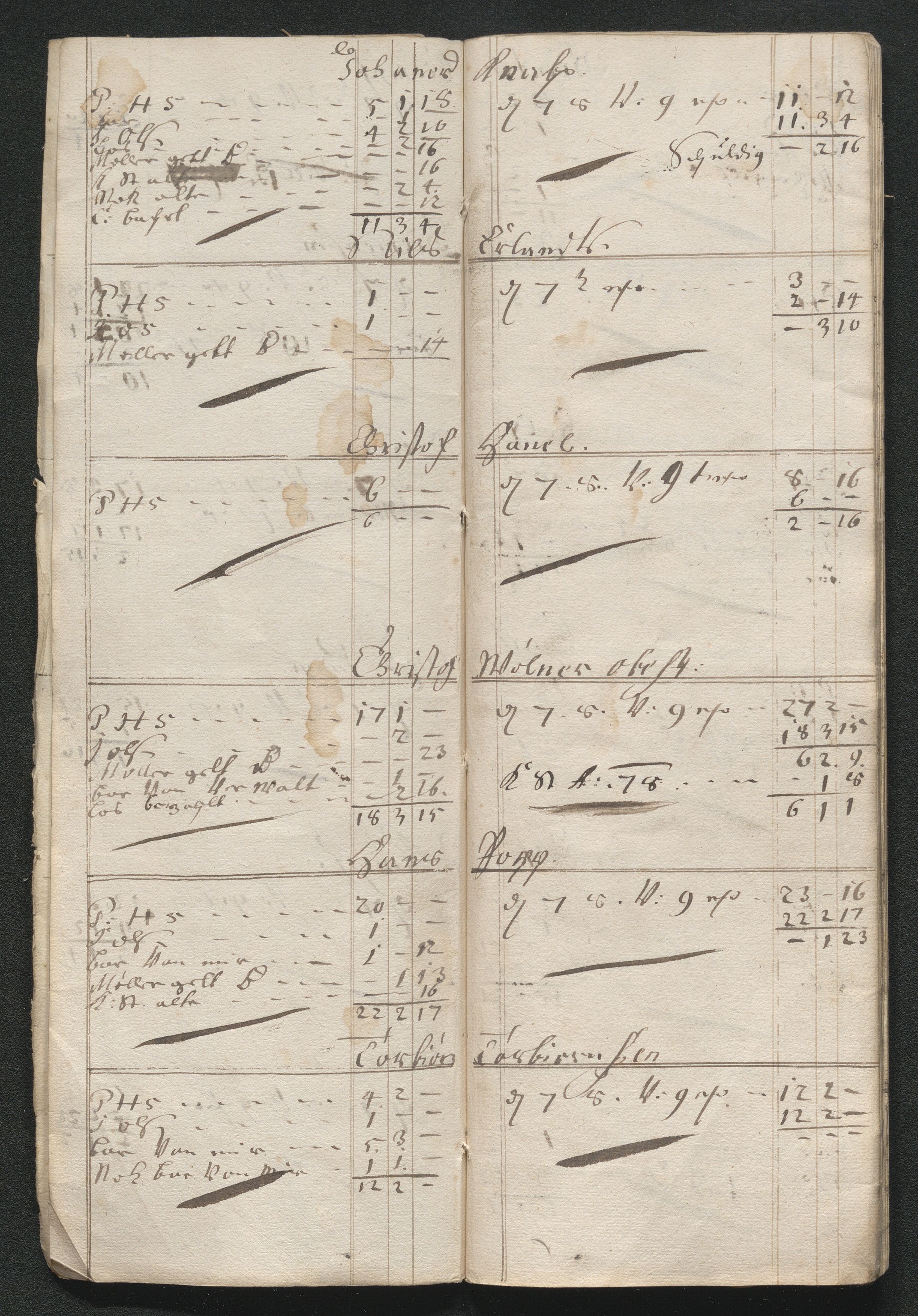 Kongsberg Sølvverk 1623-1816, SAKO/EA-3135/001/D/Dc/Dcd/L0045: Utgiftsregnskap for gruver m.m. , 1678, p. 221