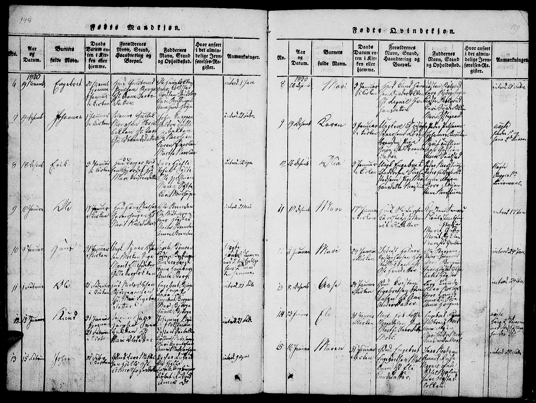 Ringebu prestekontor, SAH/PREST-082/H/Ha/Hab/L0001: Parish register (copy) no. 1, 1821-1839, p. 148-149