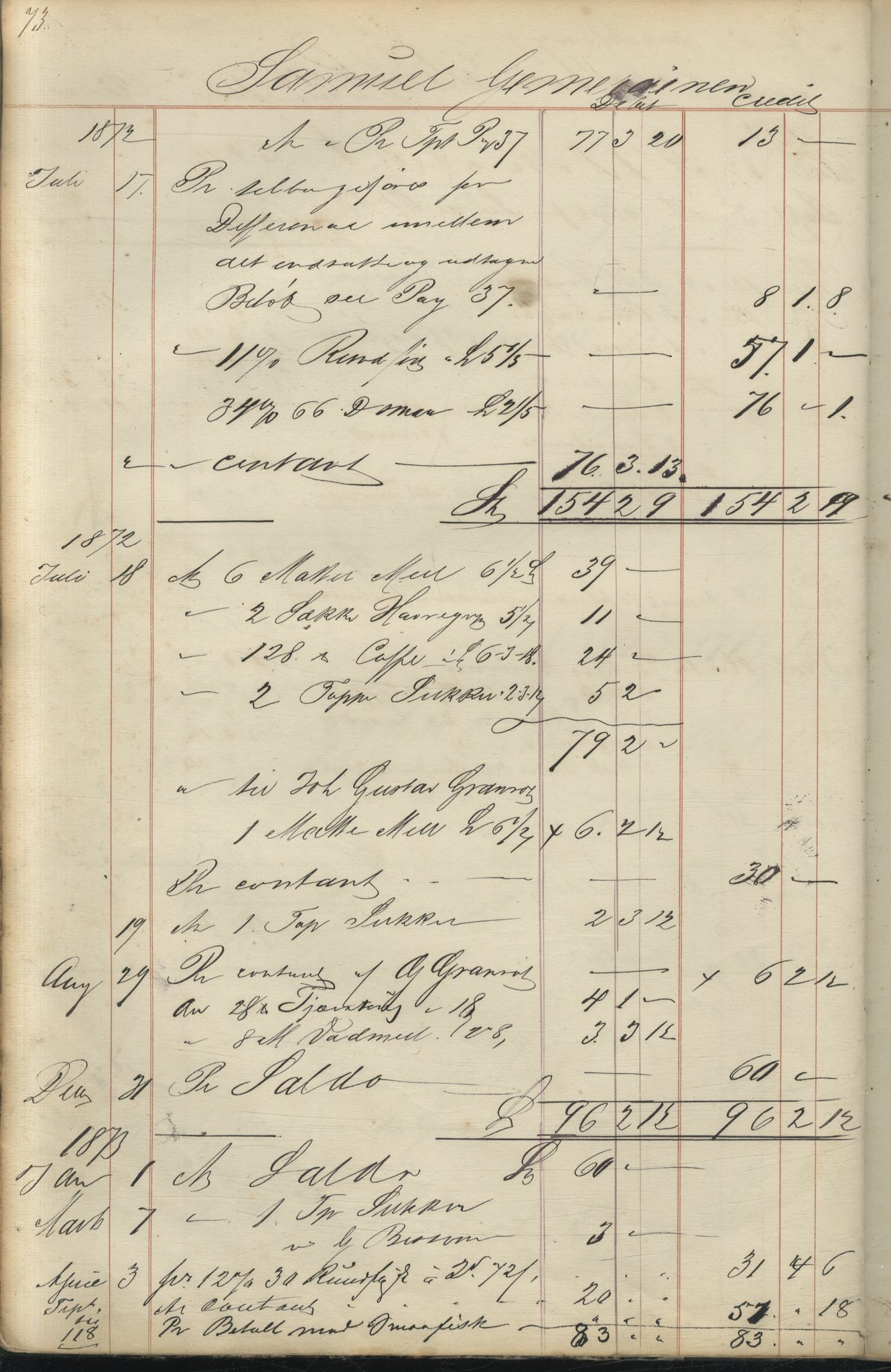 Brodtkorb handel A/S, VAMU/A-0001/F/Fc/L0001/0001: Konto for kvener og nordmenn på Kolahalvøya  / Conto for Kvæner og Nordmænd paa Russefinmarken No 1, 1868-1894, p. 73