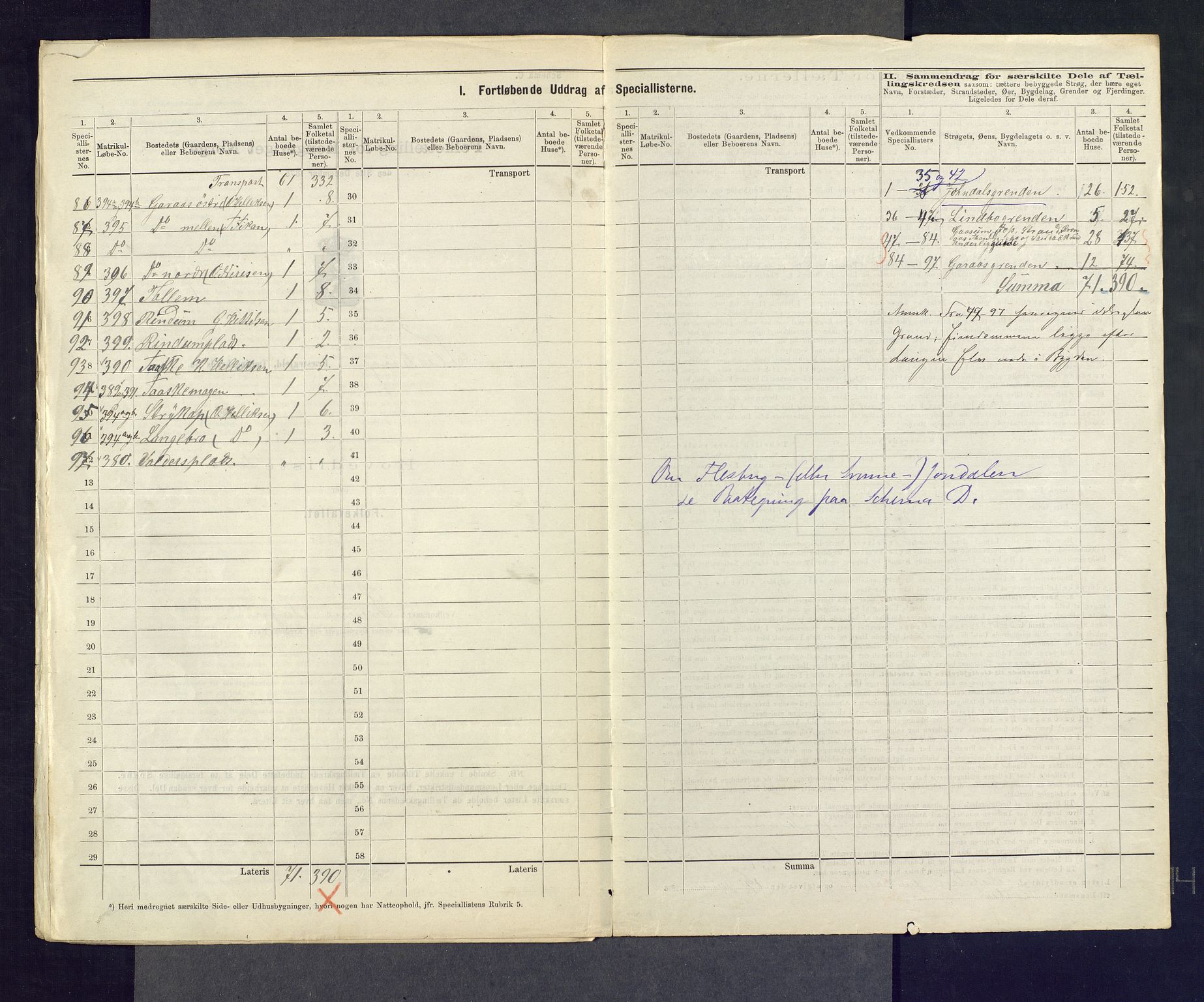 SAKO, 1875 census for 0631P Flesberg, 1875, p. 44