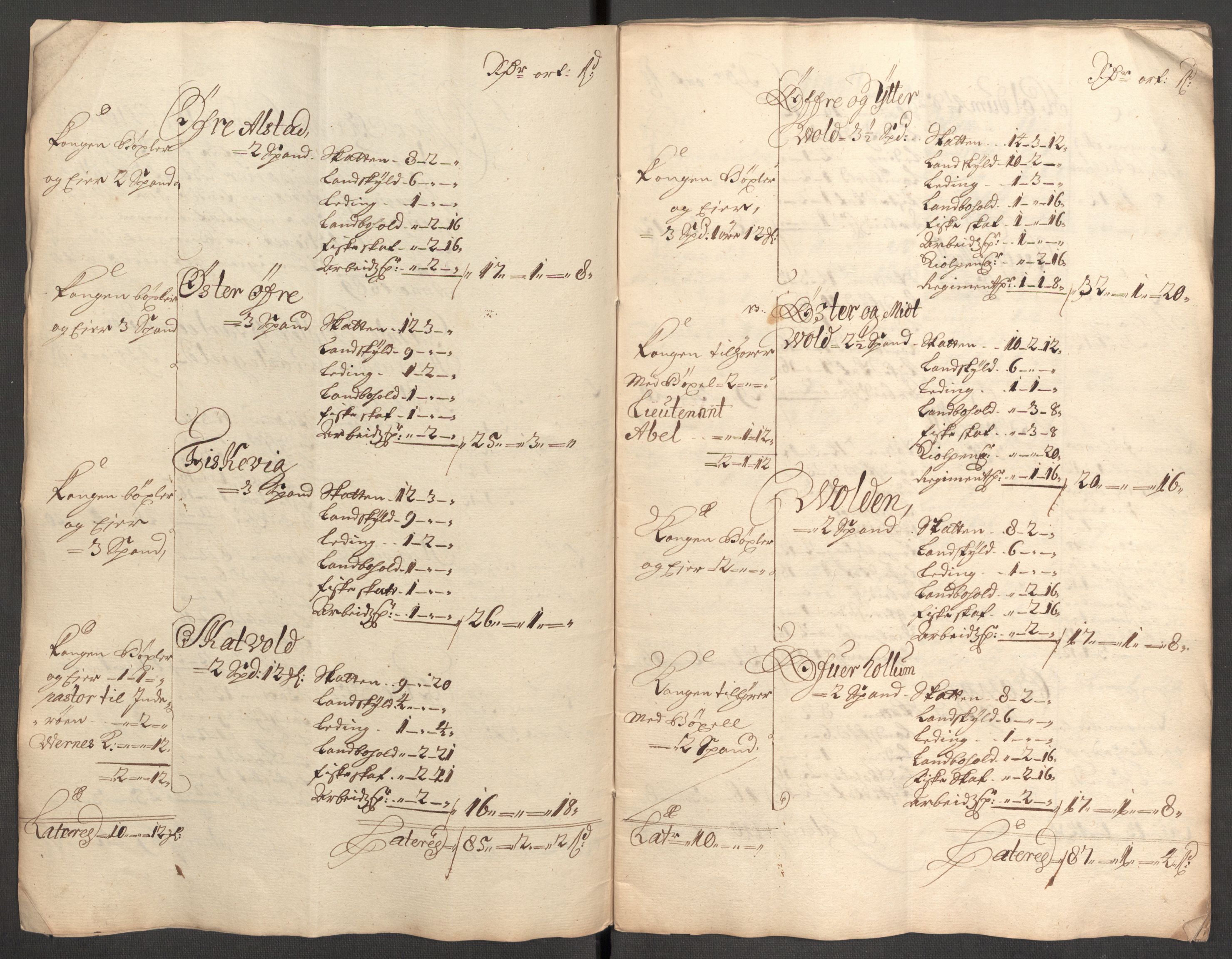 Rentekammeret inntil 1814, Reviderte regnskaper, Fogderegnskap, RA/EA-4092/R62/L4193: Fogderegnskap Stjørdal og Verdal, 1701-1702, p. 174