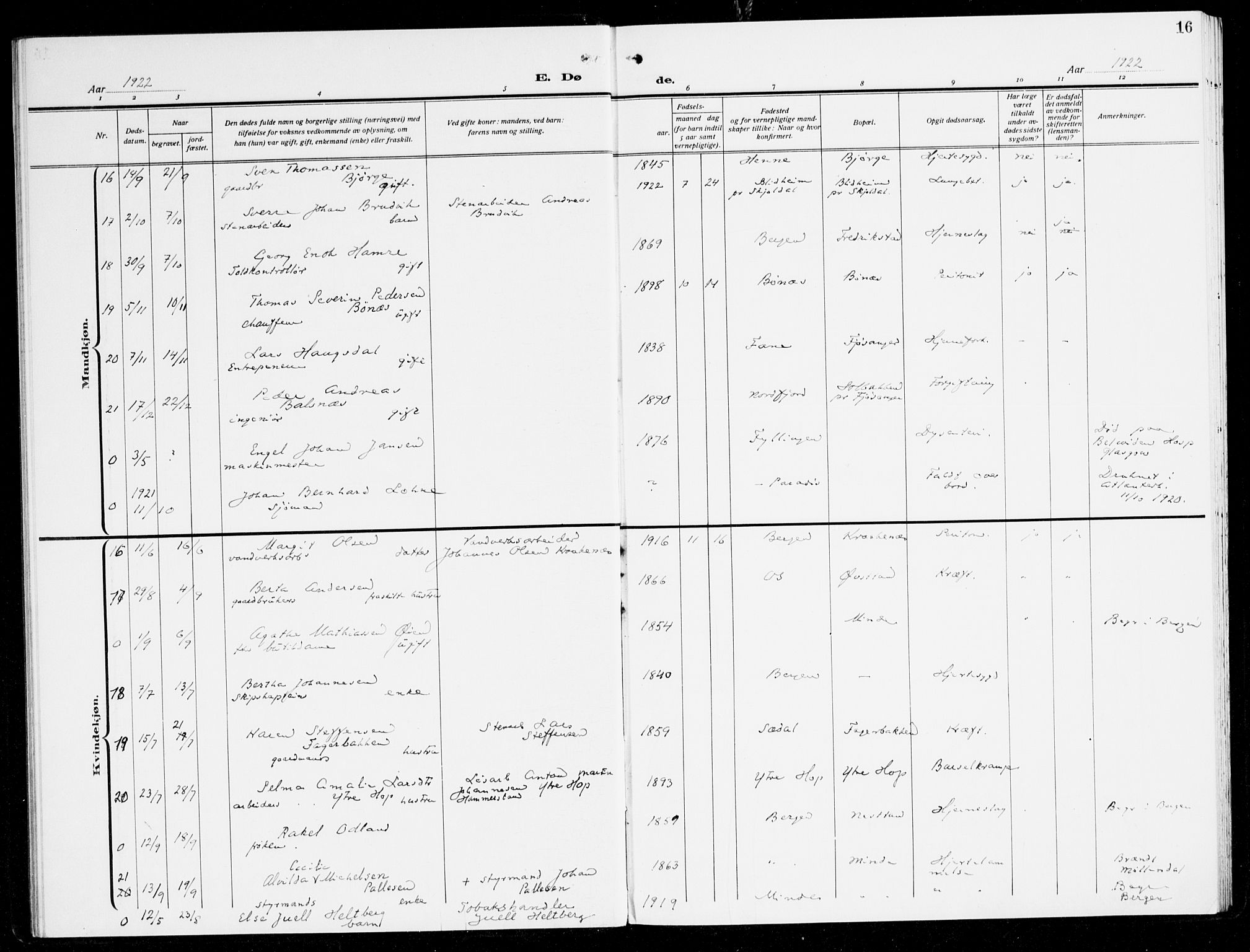 Fana Sokneprestembete, AV/SAB-A-75101/H/Haa/Haal/L0001: Parish register (official) no. L 1, 1919-1939, p. 16