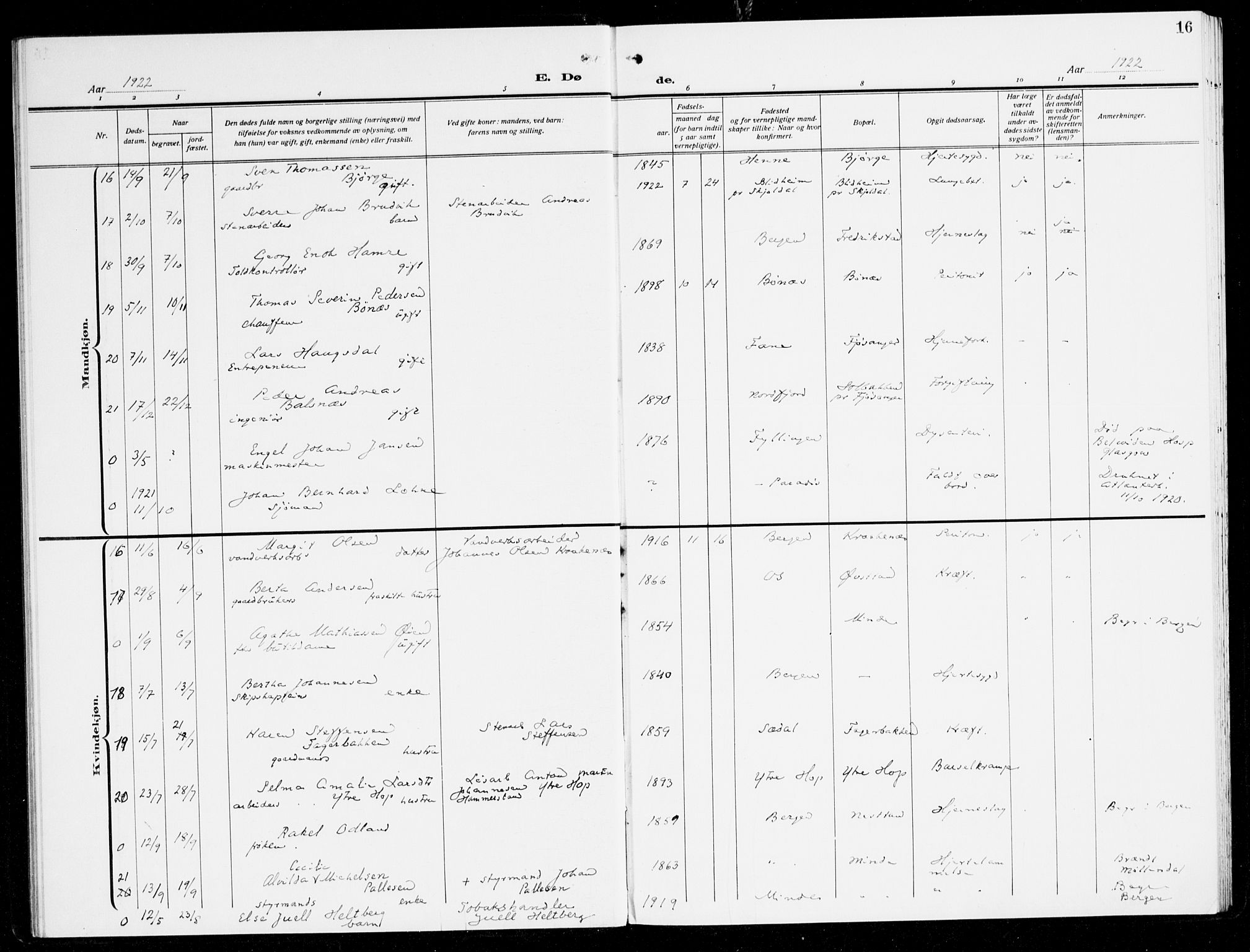 Fana Sokneprestembete, AV/SAB-A-75101/H/Haa/Haal/L0001: Parish register (official) no. L 1, 1919-1939, p. 16