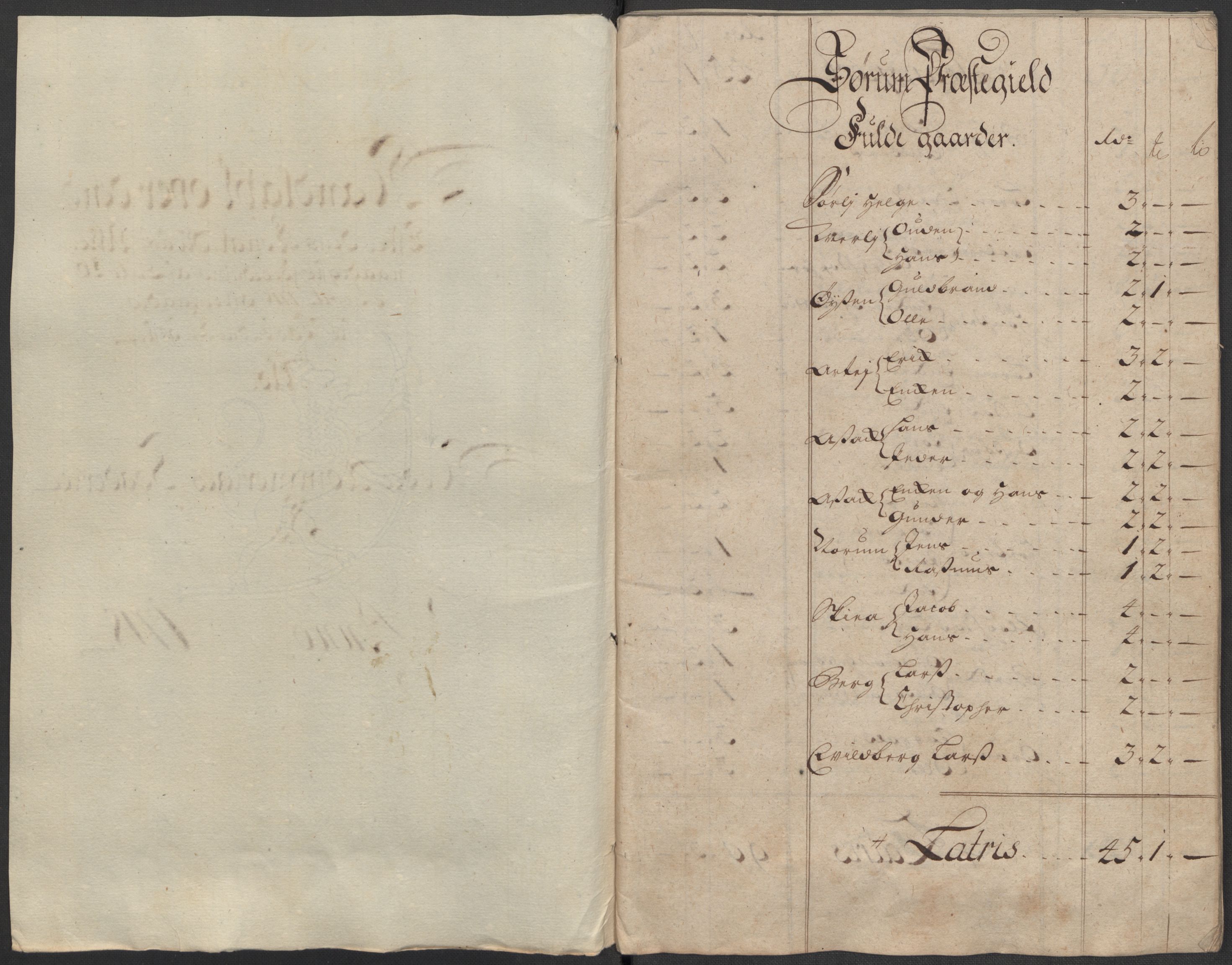 Rentekammeret inntil 1814, Reviderte regnskaper, Fogderegnskap, AV/RA-EA-4092/R11/L0600: Fogderegnskap Nedre Romerike, 1718, p. 122