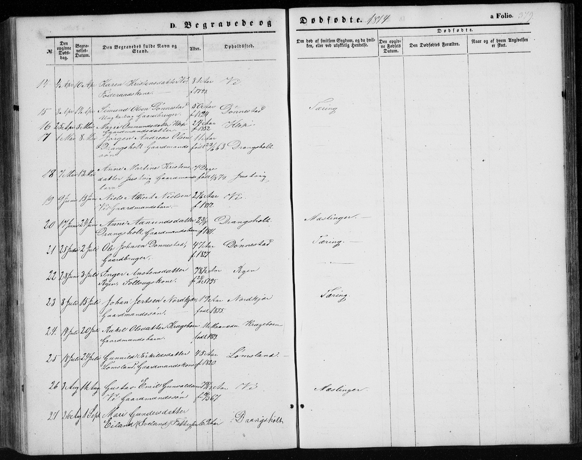 Tveit sokneprestkontor, AV/SAK-1111-0043/F/Fb/L0003: Parish register (copy) no. B 3, 1854-1886, p. 379