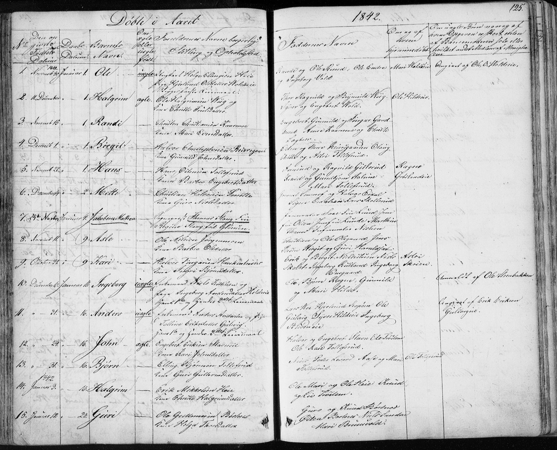Nes kirkebøker, SAKO/A-236/F/Fa/L0009: Parish register (official) no. 9, 1834-1863, p. 125