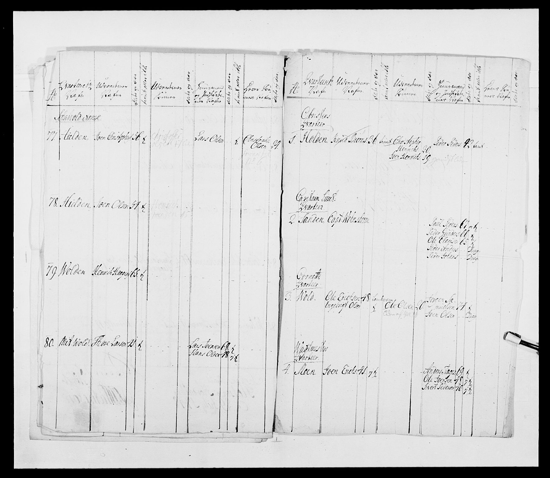 Kommanderende general (KG I) med Det norske krigsdirektorium, AV/RA-EA-5419/E/Ea/L0482: Nordafjelske dragonregiment, 1718-1761, p. 222