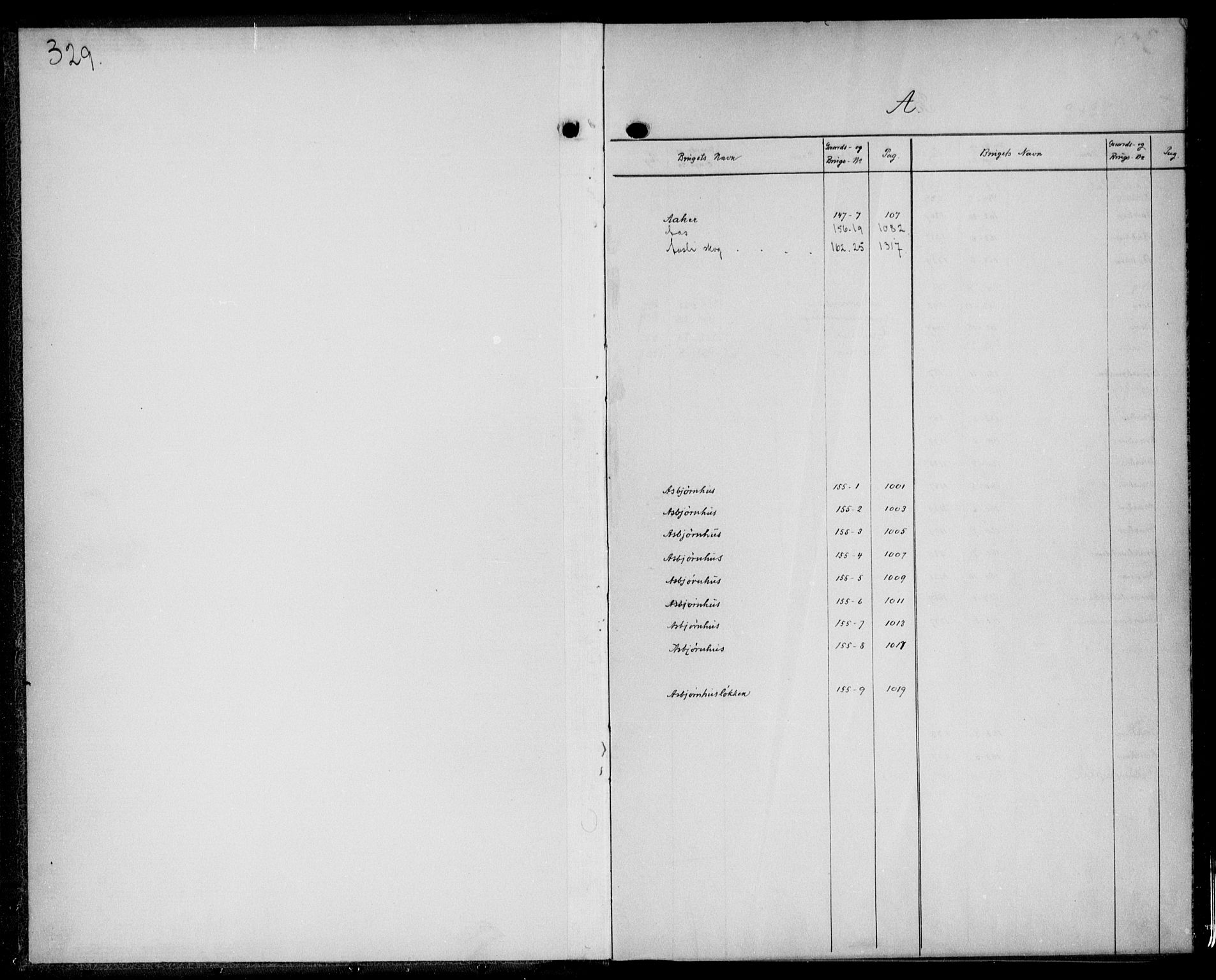 Eiker, Modum og Sigdal sorenskriveri, SAKO/A-123/G/Gb/Gbg/L0010: Mortgage register no. VII 10