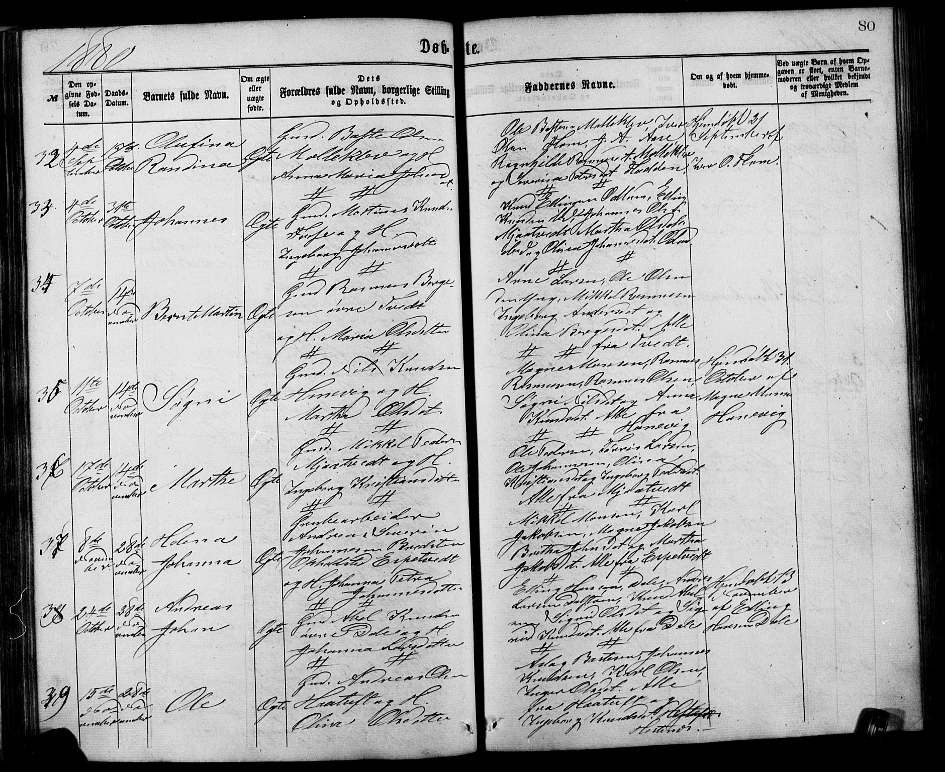 Alversund Sokneprestembete, SAB/A-73901/H/Ha/Hab: Parish register (copy) no. C 2, 1867-1880, p. 80