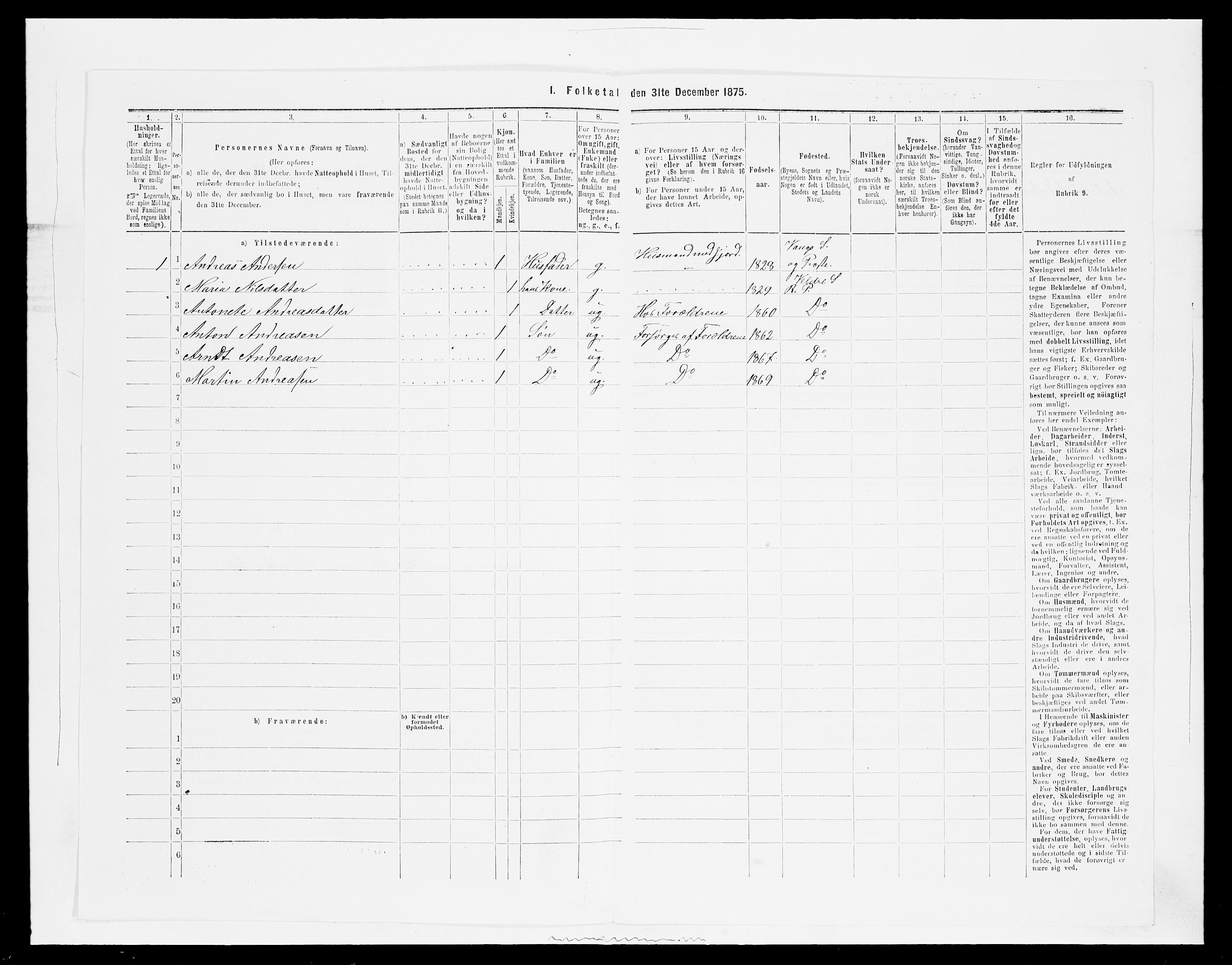 SAH, 1875 census for 0412P Ringsaker, 1875, p. 1719