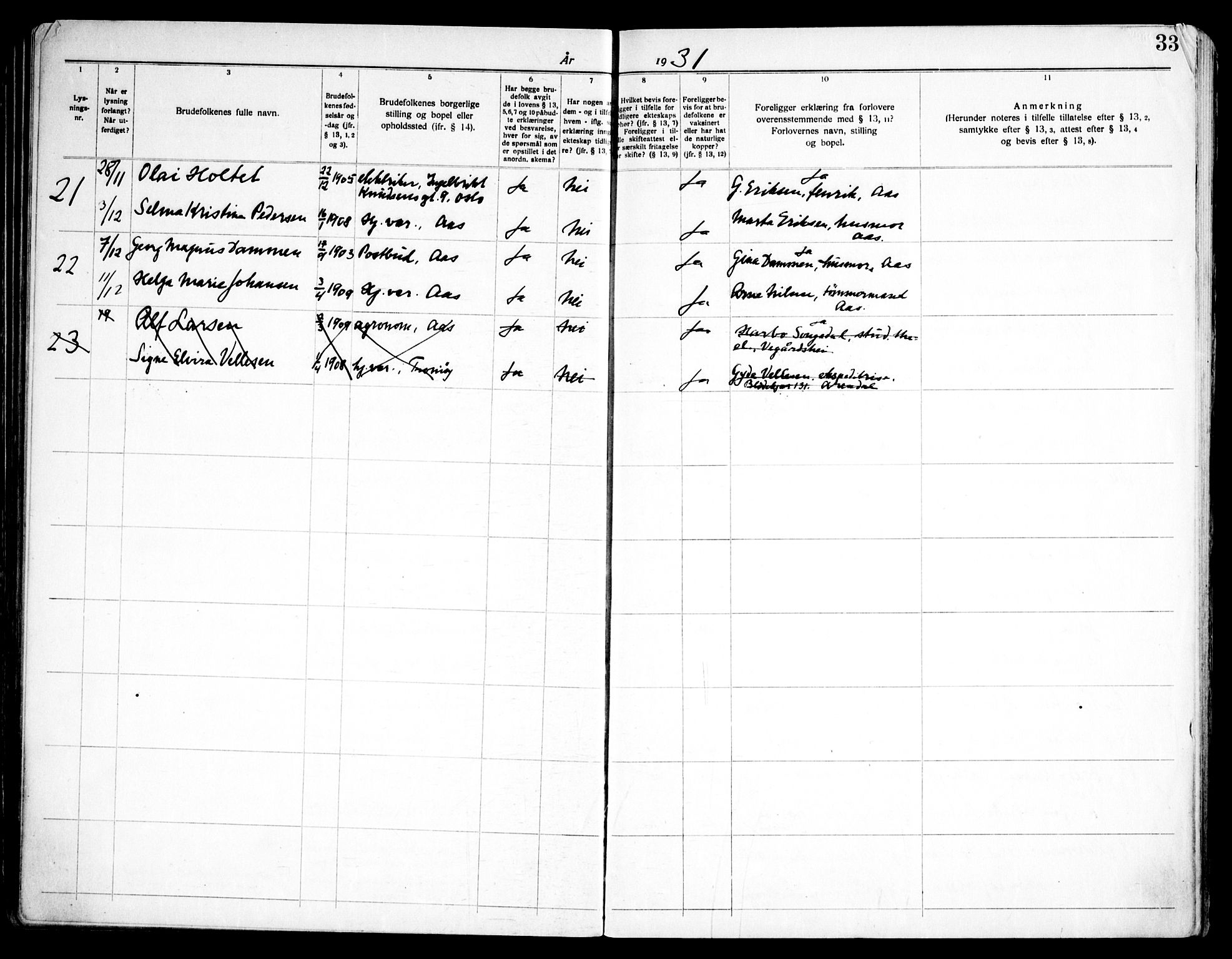Ås prestekontor Kirkebøker, SAO/A-10894/H/Ha/L0001: Banns register no. 1, 1919-1946, p. 33
