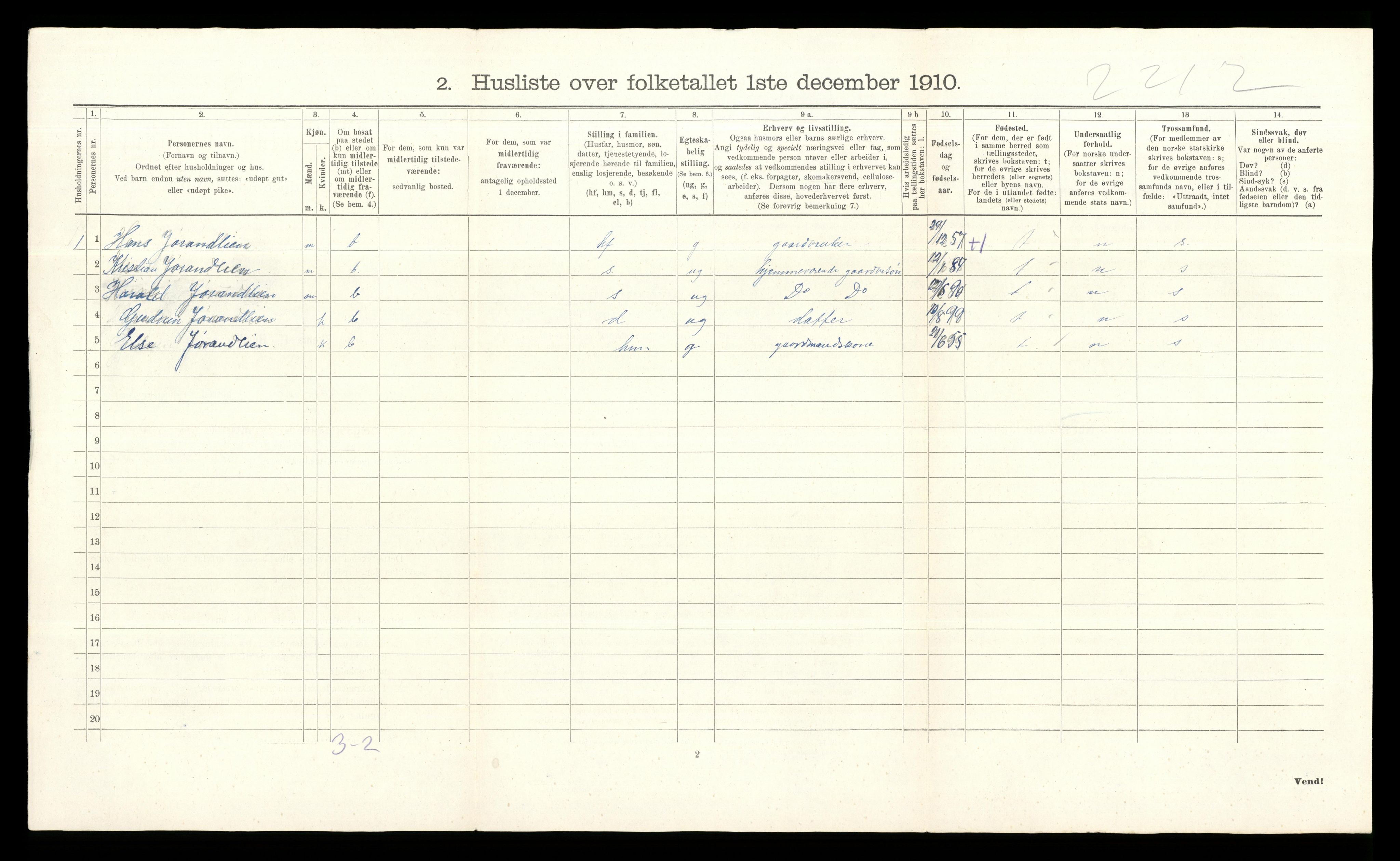 RA, 1910 census for Nordre Land, 1910, p. 908