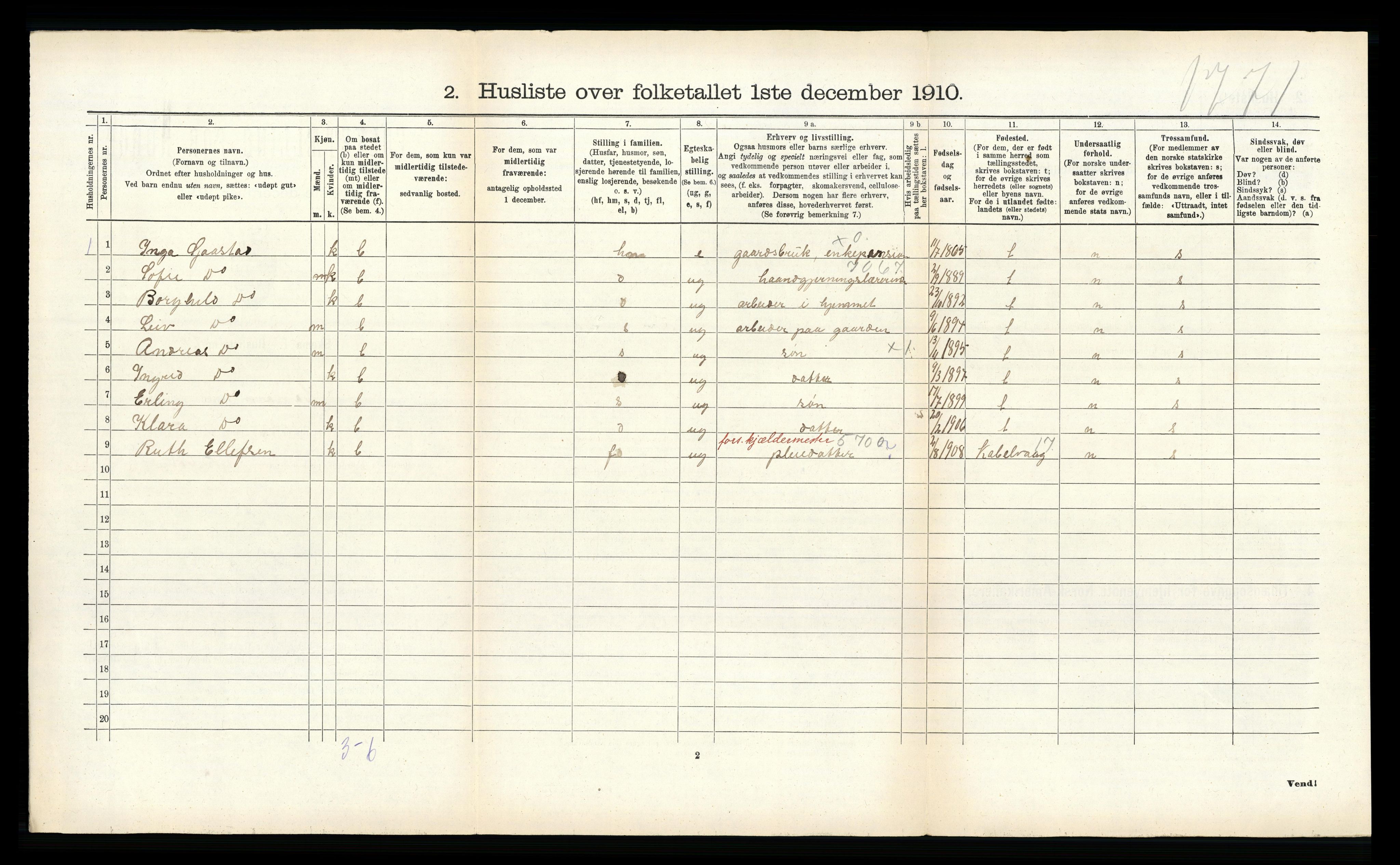 RA, 1910 census for Hamarøy, 1910, p. 435