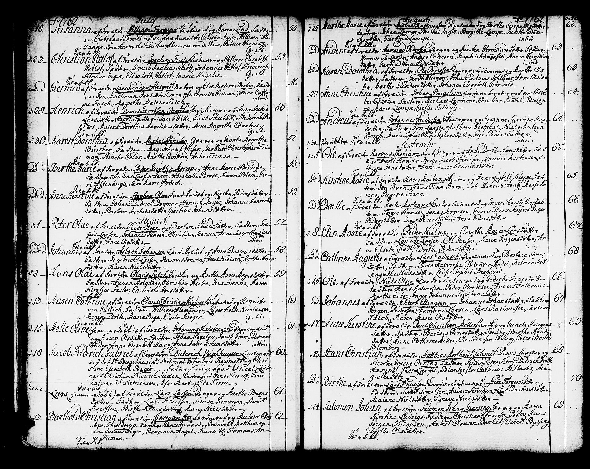 Domkirken sokneprestembete, SAB/A-74801/H/Haa/L0003: Parish register (official) no. A 3, 1758-1789, p. 54-55