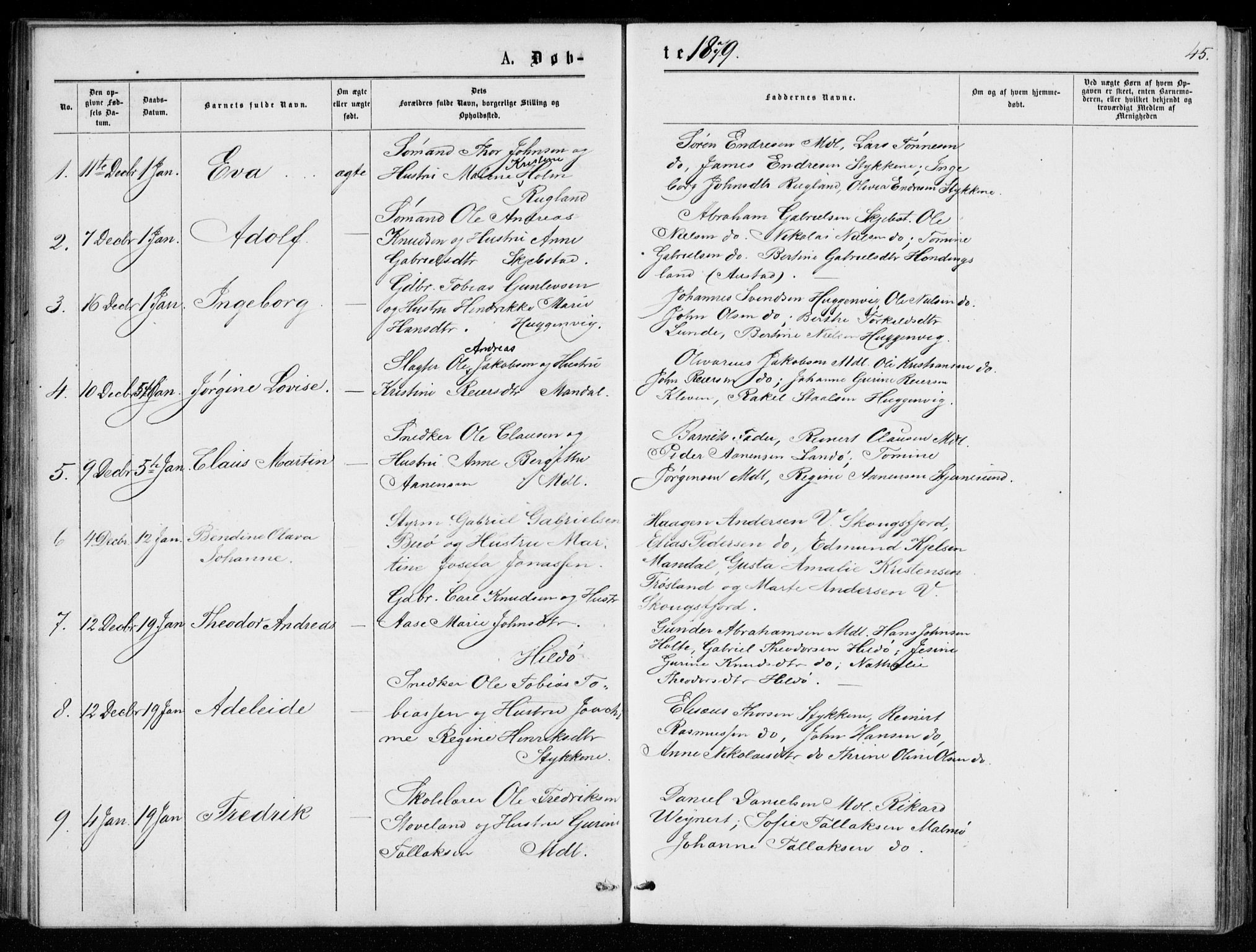 Mandal sokneprestkontor, SAK/1111-0030/F/Fb/Fba/L0010: Parish register (copy) no. B 4, 1876-1880, p. 45
