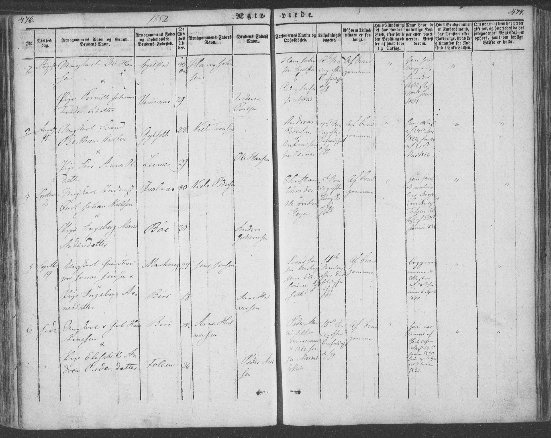 Ministerialprotokoller, klokkerbøker og fødselsregistre - Nordland, AV/SAT-A-1459/855/L0799: Parish register (official) no. 855A07, 1834-1852, p. 476-477