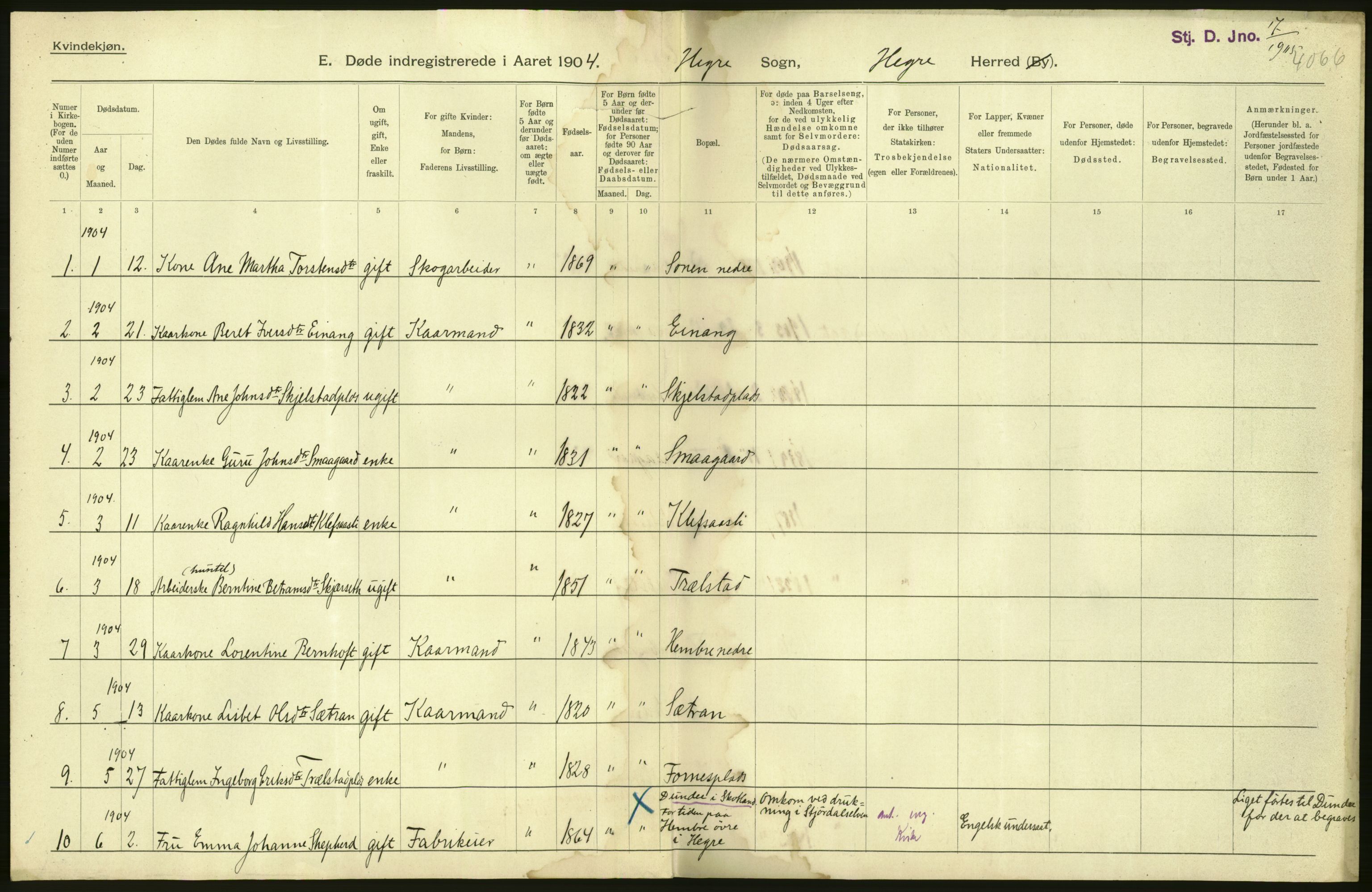 Statistisk sentralbyrå, Sosiodemografiske emner, Befolkning, AV/RA-S-2228/D/Df/Dfa/Dfab/L0019: Nordre Trondhjems amt: Fødte, gifte, døde, 1904, p. 442