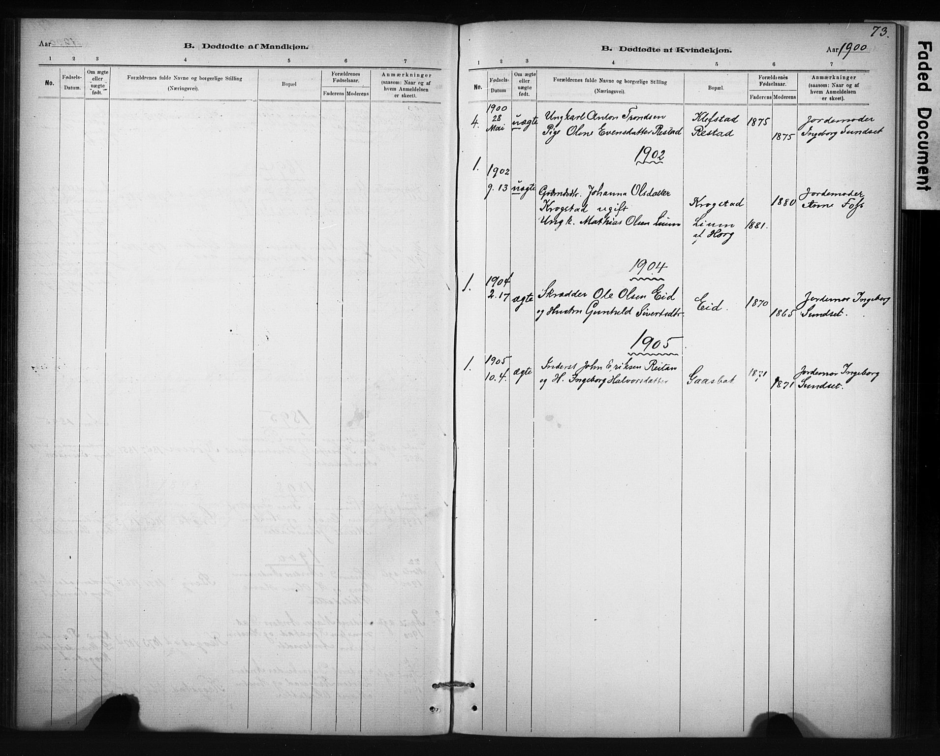 Ministerialprotokoller, klokkerbøker og fødselsregistre - Sør-Trøndelag, SAT/A-1456/694/L1127: Parish register (official) no. 694A01, 1887-1905, p. 73