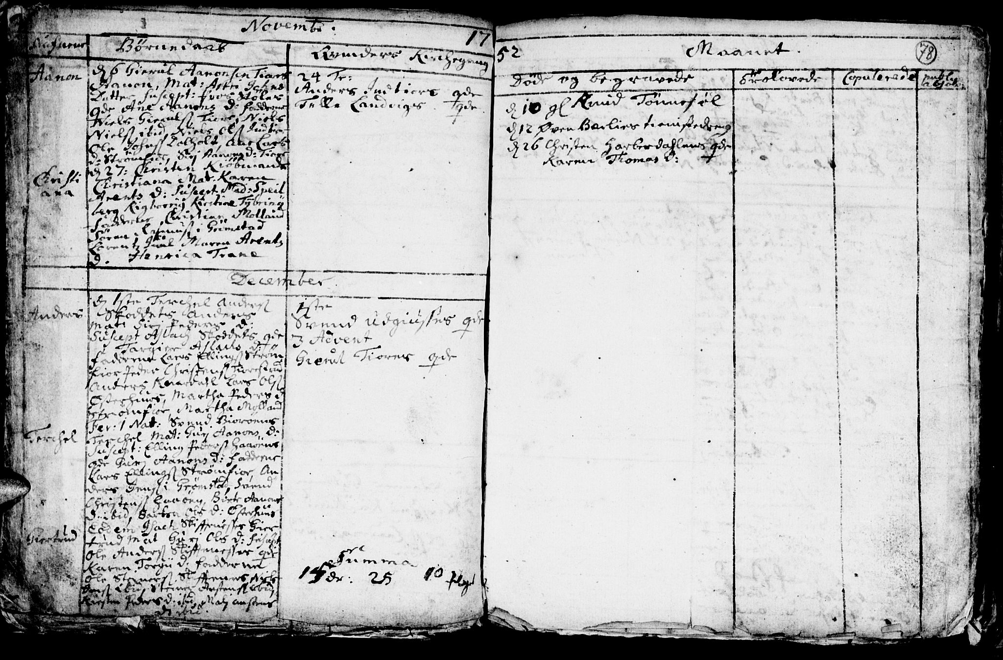 Hommedal sokneprestkontor, AV/SAK-1111-0023/F/Fb/Fbb/L0001: Parish register (copy) no. B 1, 1753-1791, p. 78