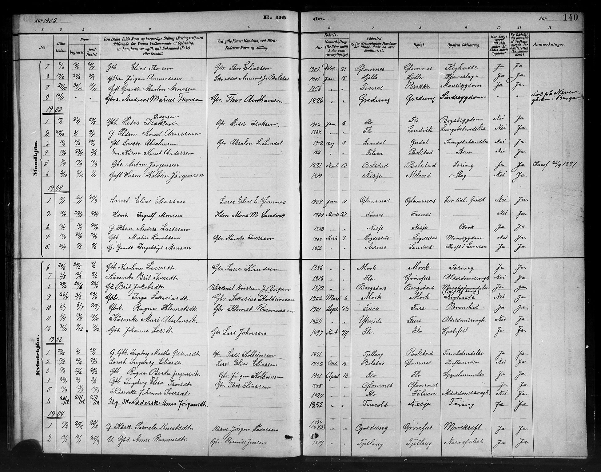 Stryn Sokneprestembete, AV/SAB-A-82501: Parish register (copy) no. C 3, 1881-1905, p. 140