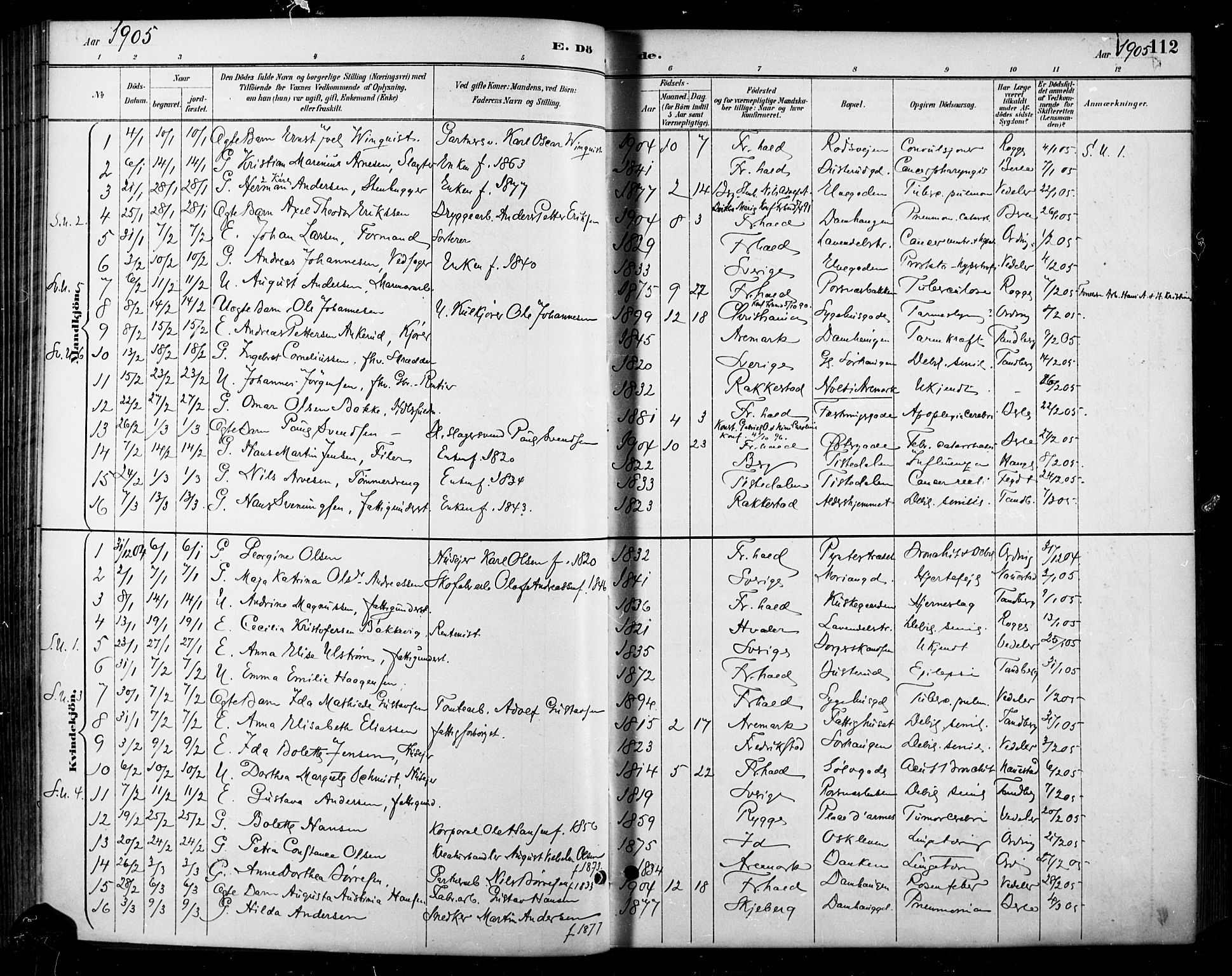 Halden prestekontor Kirkebøker, SAO/A-10909/F/Fa/L0014: Parish register (official) no. I 14, 1890-1906, p. 112