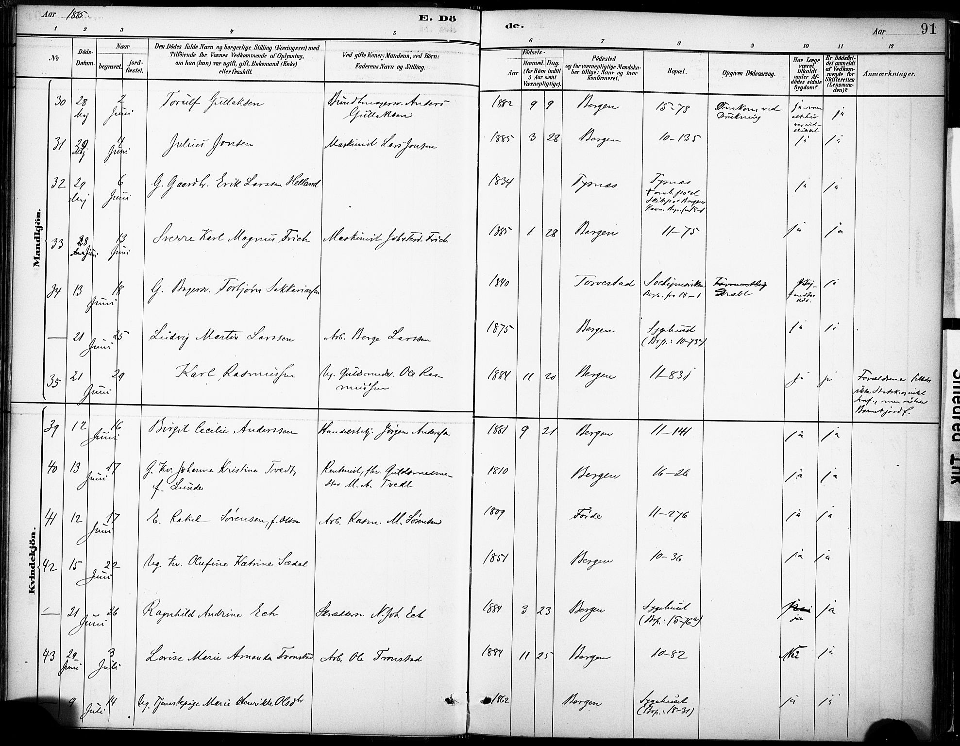 Domkirken sokneprestembete, AV/SAB-A-74801/H/Haa/L0043: Parish register (official) no. E 5, 1882-1904, p. 91