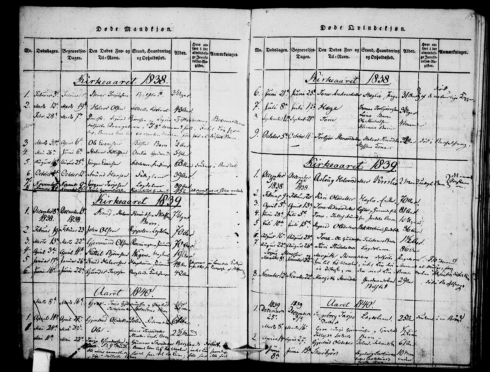 Mo kirkebøker, SAKO/A-286/F/Fb/L0001: Parish register (official) no. II 1, 1814-1844, p. 115