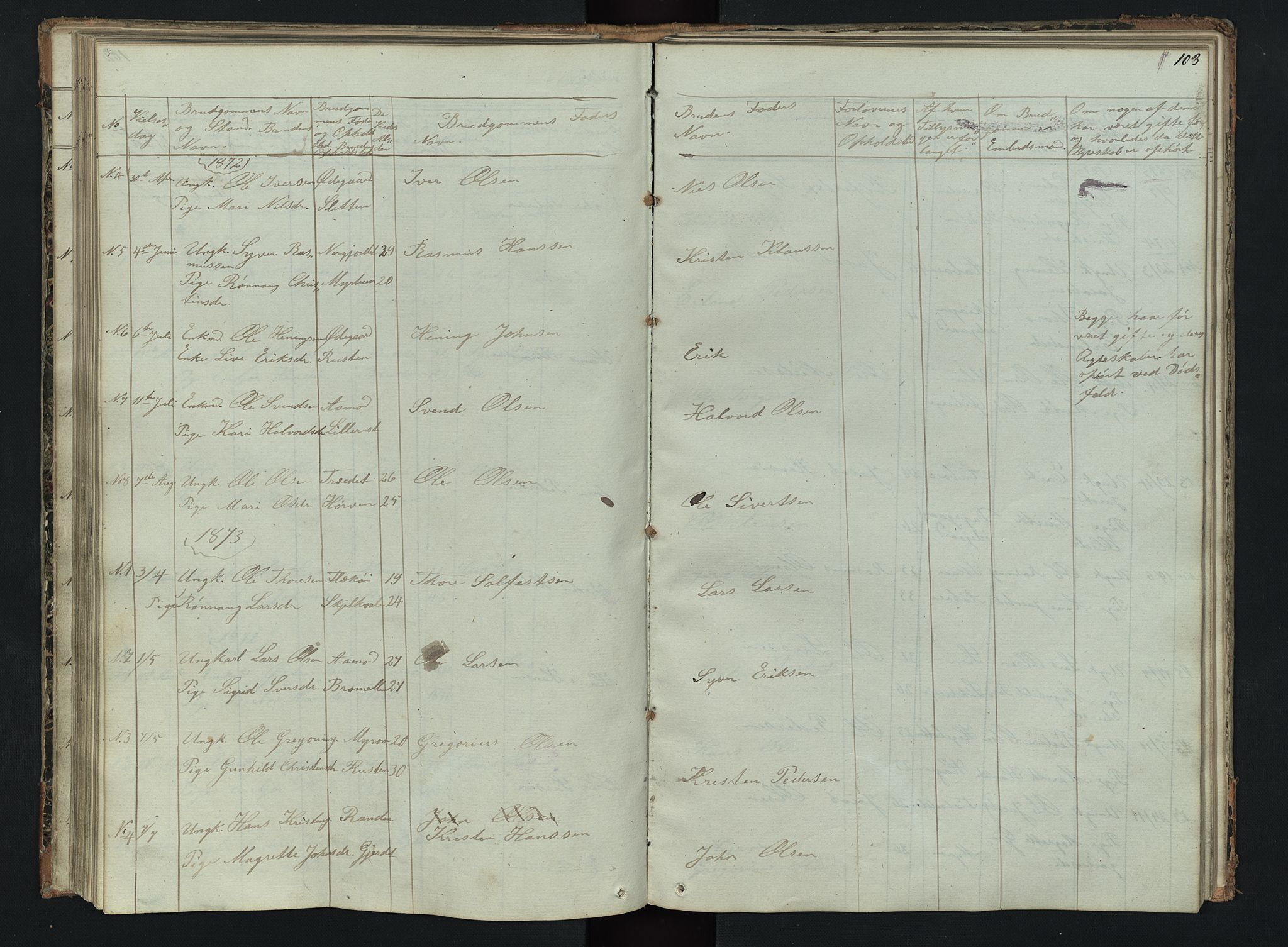 Skjåk prestekontor, SAH/PREST-072/H/Ha/Hab/L0002: Parish register (copy) no. 2, 1867-1894, p. 103