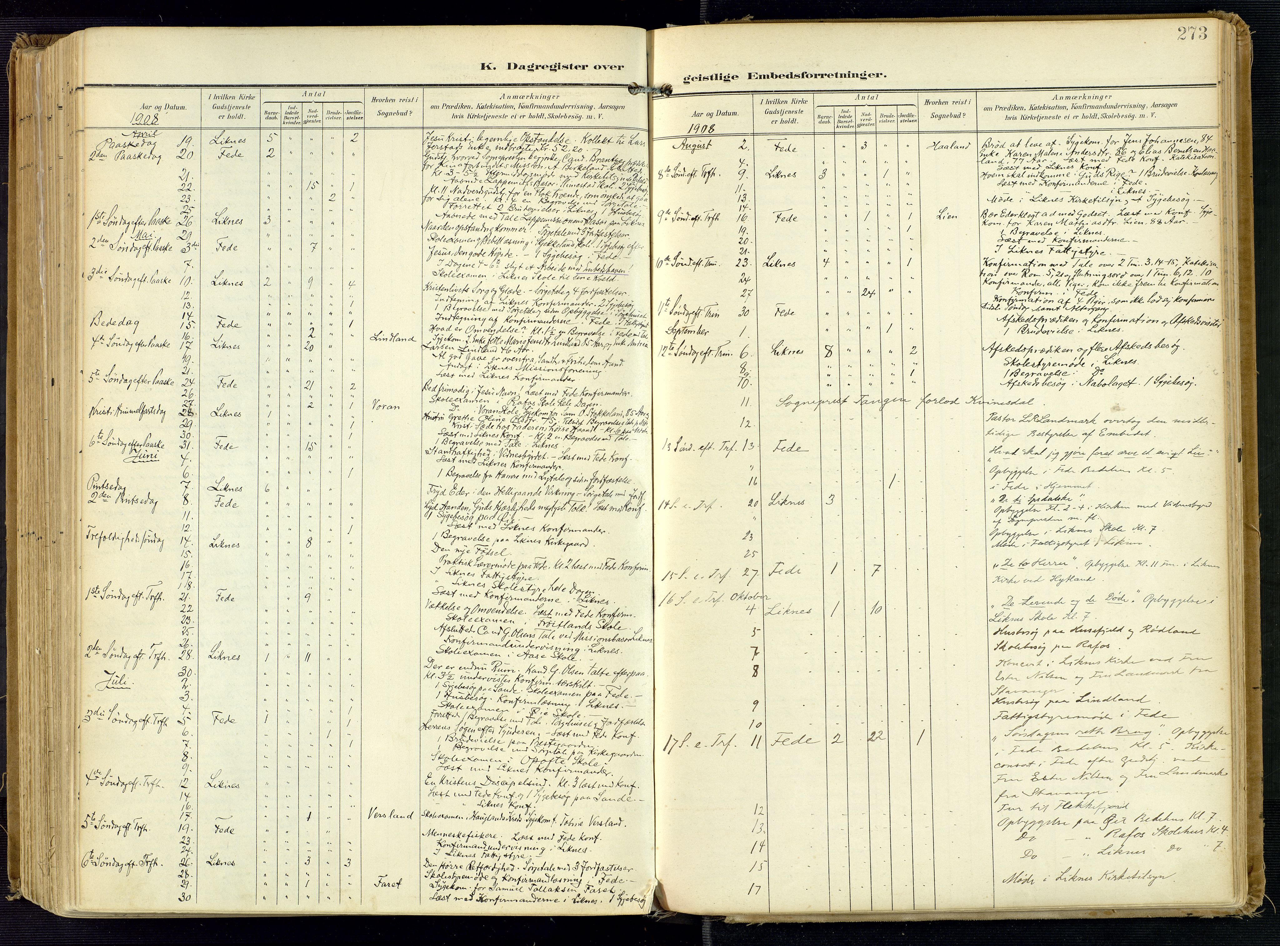 Kvinesdal sokneprestkontor, AV/SAK-1111-0026/F/Fa/Fab/L0009: Parish register (official) no. A 9, 1898-1915, p. 273