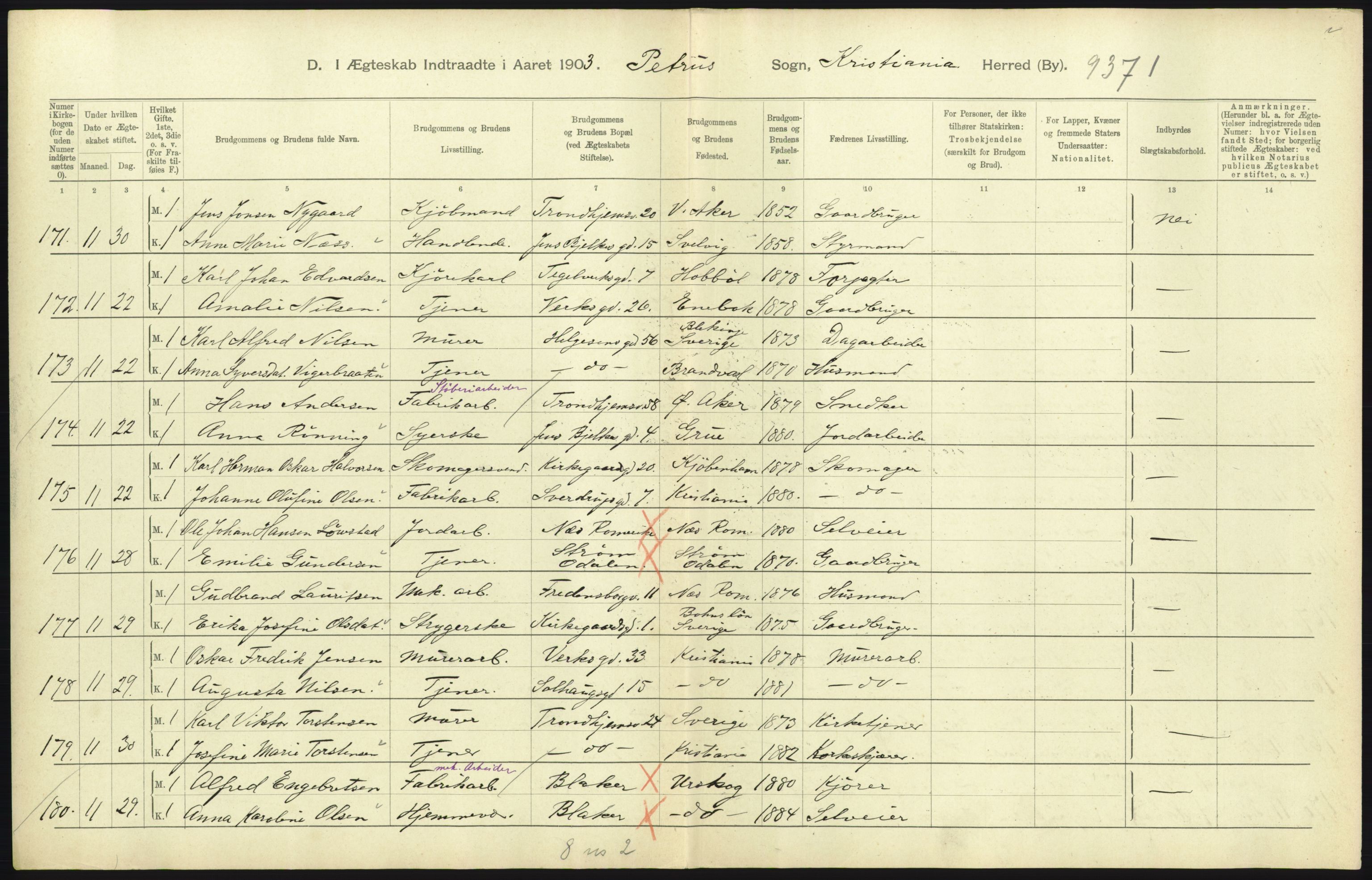 Statistisk sentralbyrå, Sosiodemografiske emner, Befolkning, AV/RA-S-2228/D/Df/Dfa/Dfaa/L0004: Kristiania: Gifte, døde, 1903, p. 513