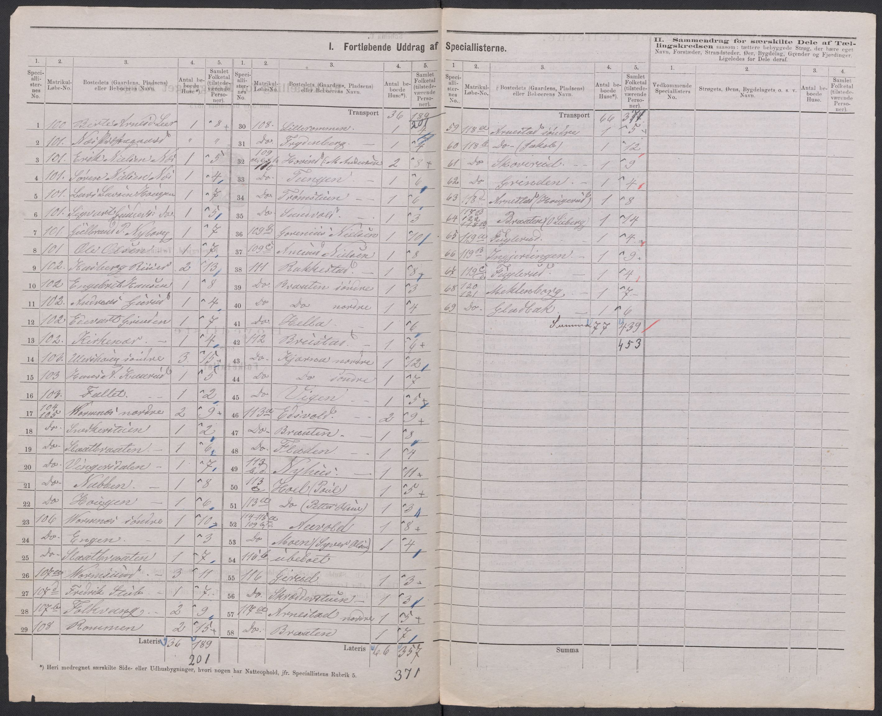 RA, 1875 census for 0236P Nes, 1875, p. 20