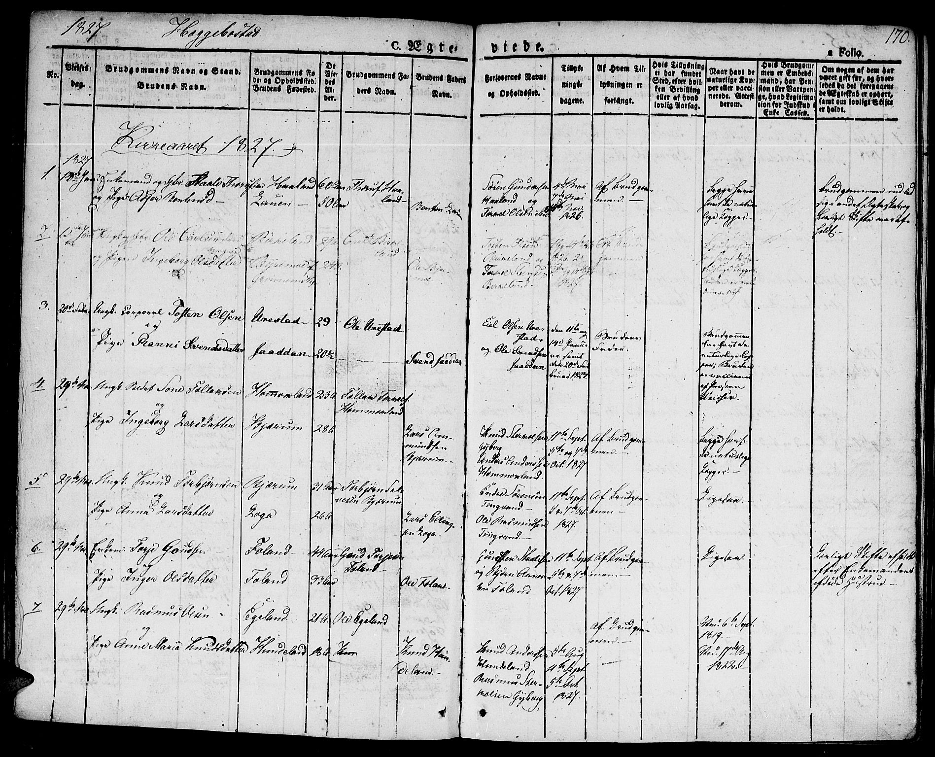 Hægebostad sokneprestkontor, AV/SAK-1111-0024/F/Fa/Faa/L0003: Parish register (official) no. A 3 /1, 1825-1834, p. 170