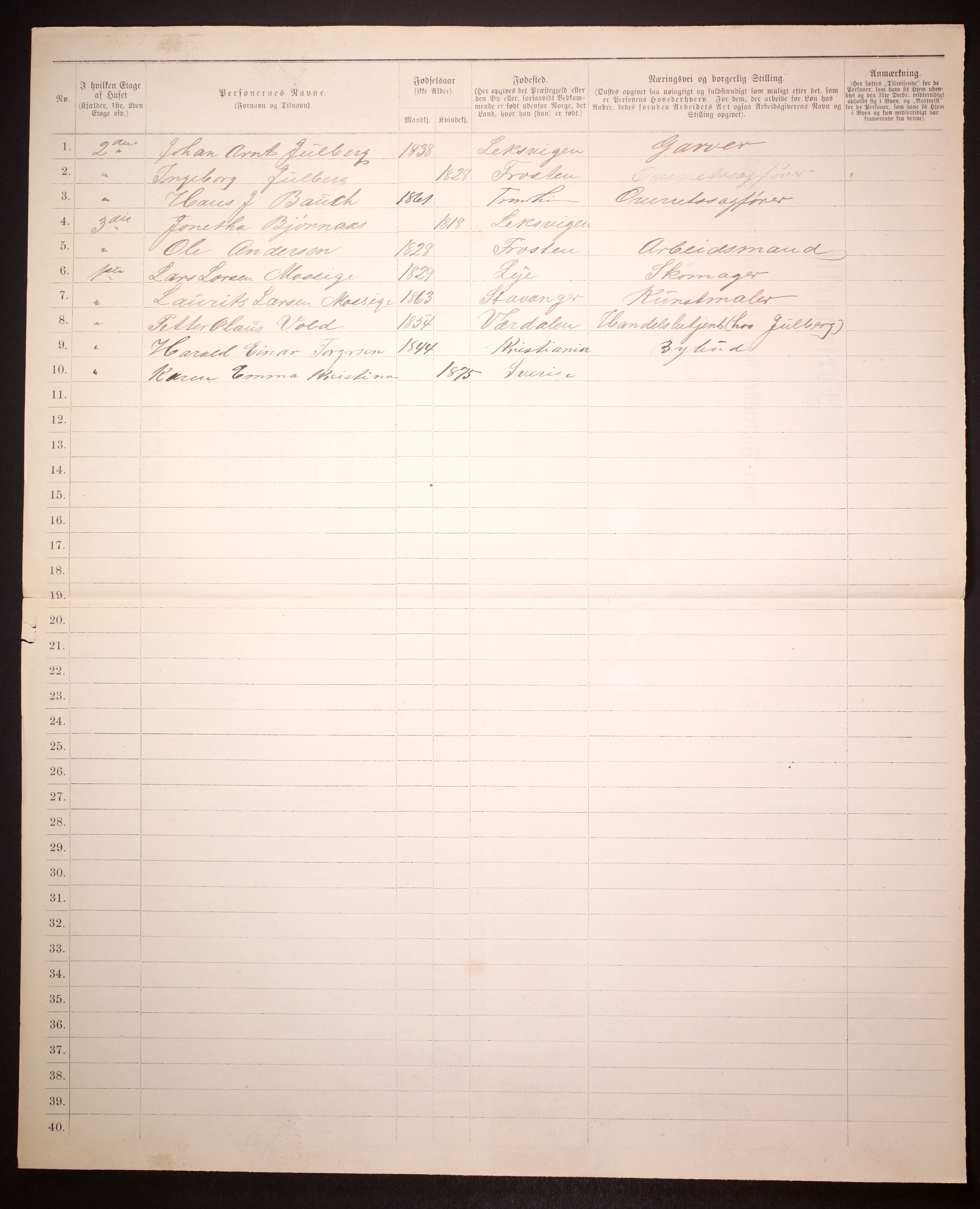 SAT, 1885 census for 1601 Trondheim, 1885, p. 1465