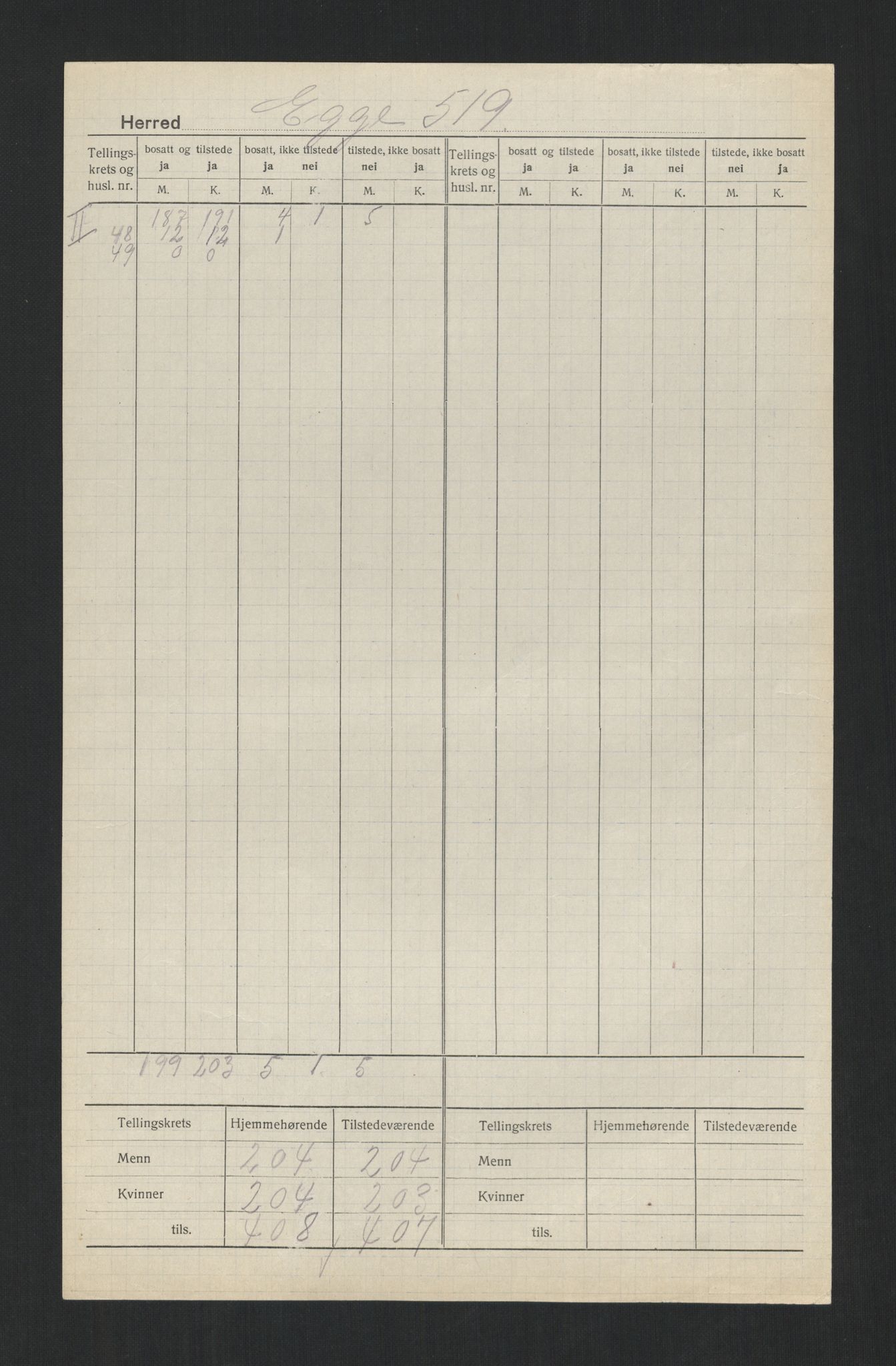 SAT, 1920 census for Egge, 1920, p. 5