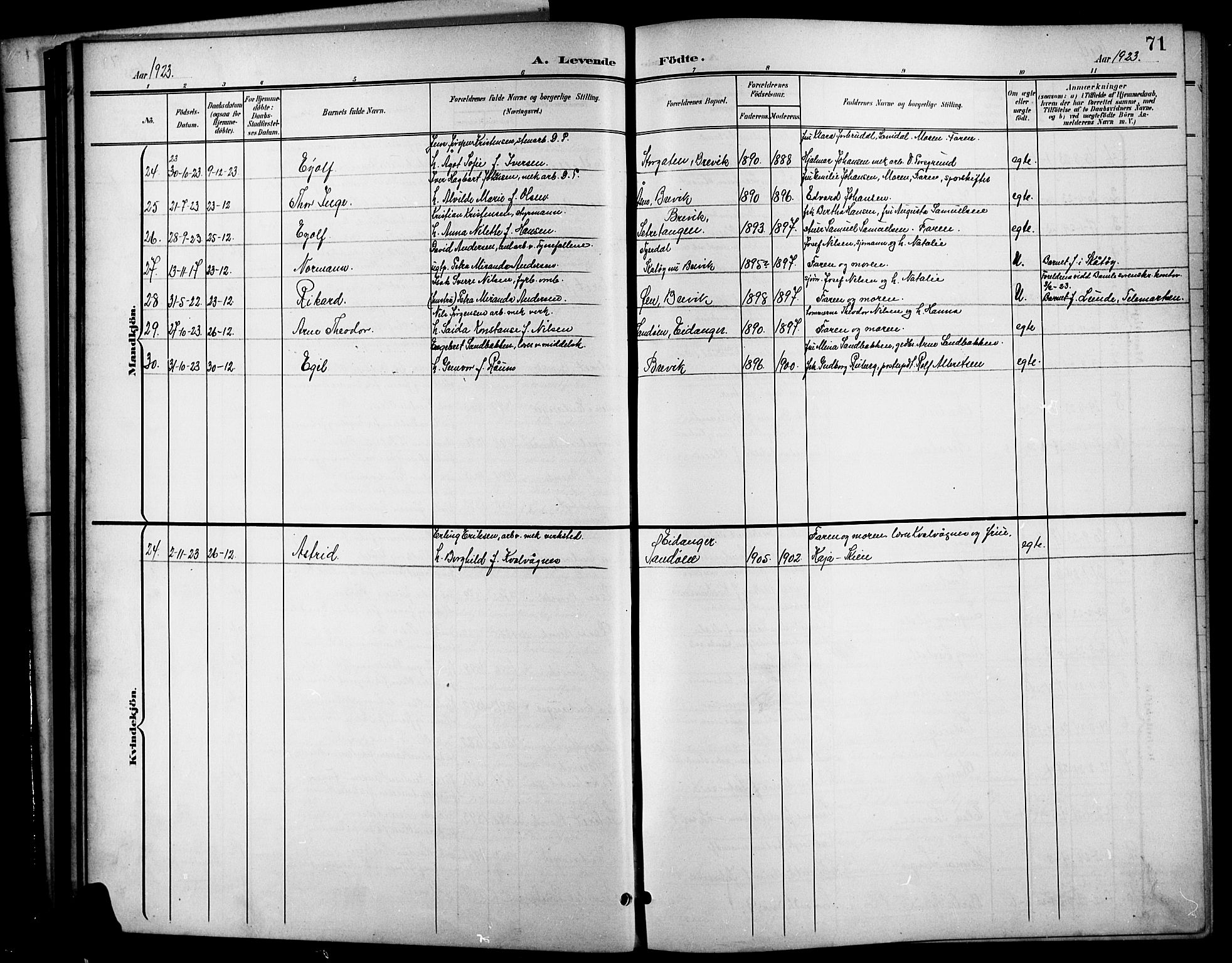 Brevik kirkebøker, SAKO/A-255/G/Ga/L0005: Parish register (copy) no. 5, 1901-1924, p. 71