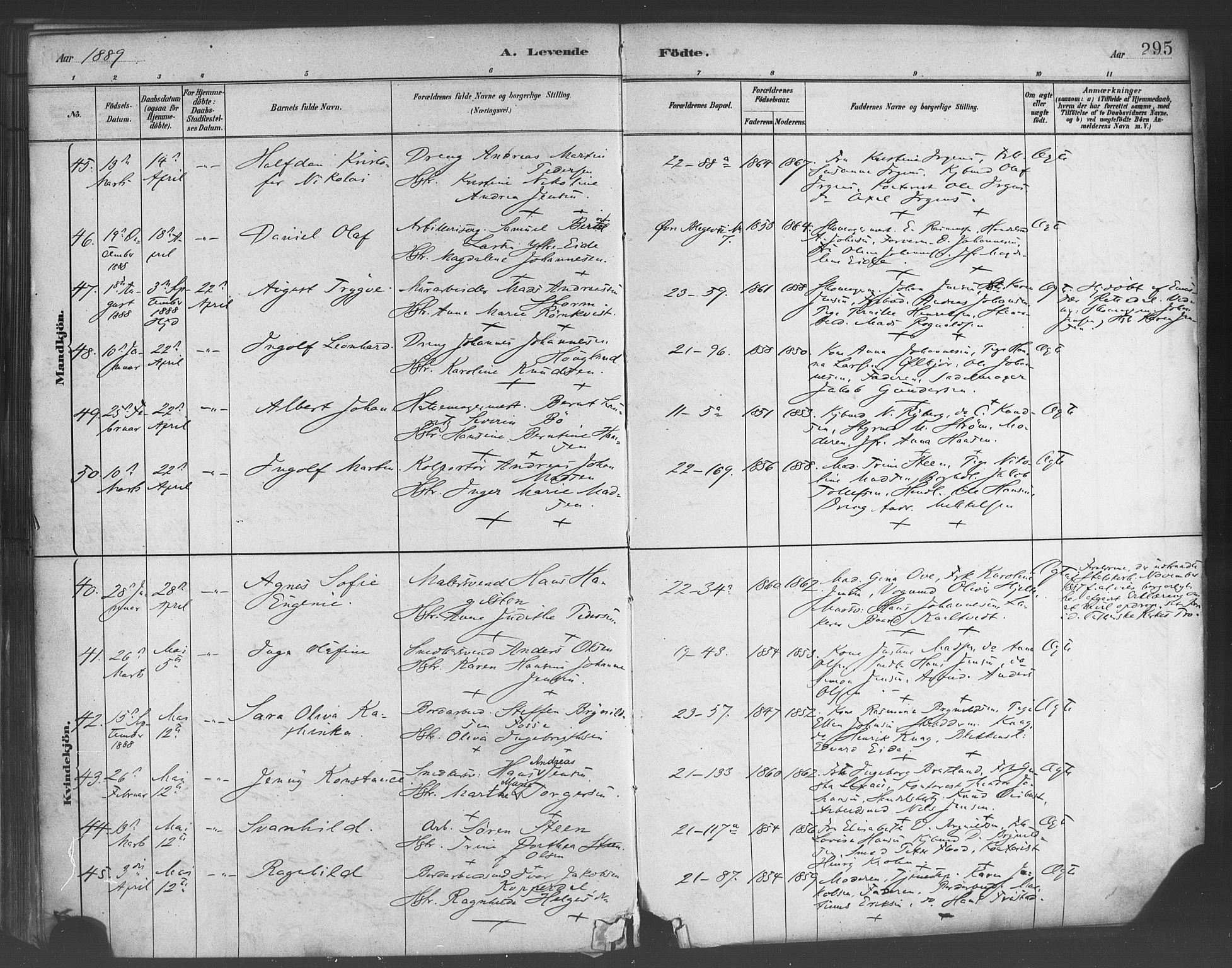 Korskirken sokneprestembete, SAB/A-76101/H/Haa/L0021: Parish register (official) no. B 7, 1878-1889, p. 295