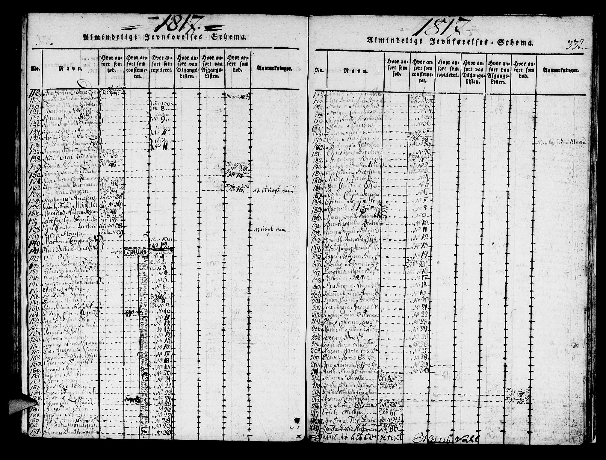 Korskirken sokneprestembete, AV/SAB-A-76101/H/Haa/L0013: Parish register (official) no. A 13, 1815-1822, p. 332