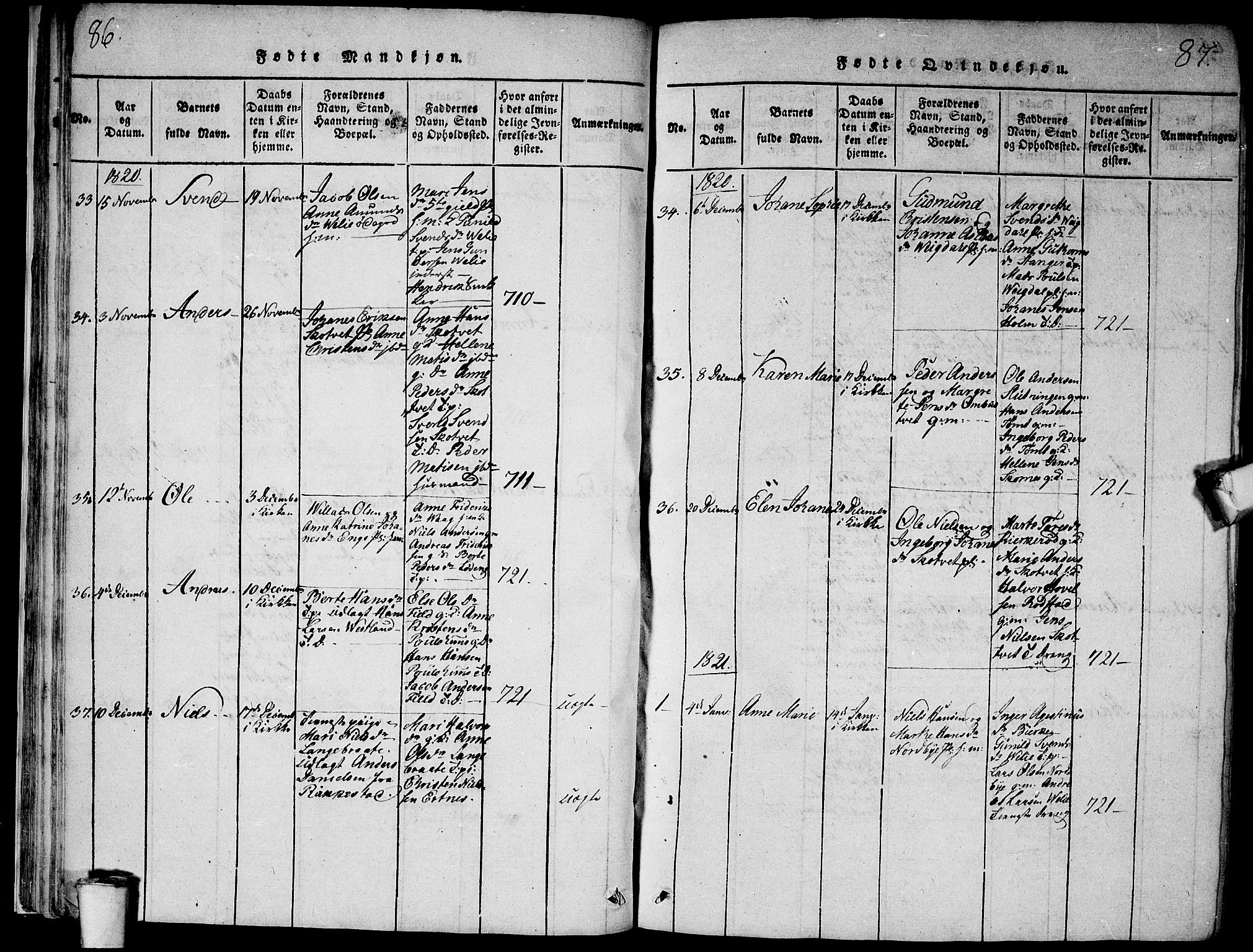 Våler prestekontor Kirkebøker, SAO/A-11083/G/Ga/L0001: Parish register (copy) no. I 1, 1815-1839, p. 86-87