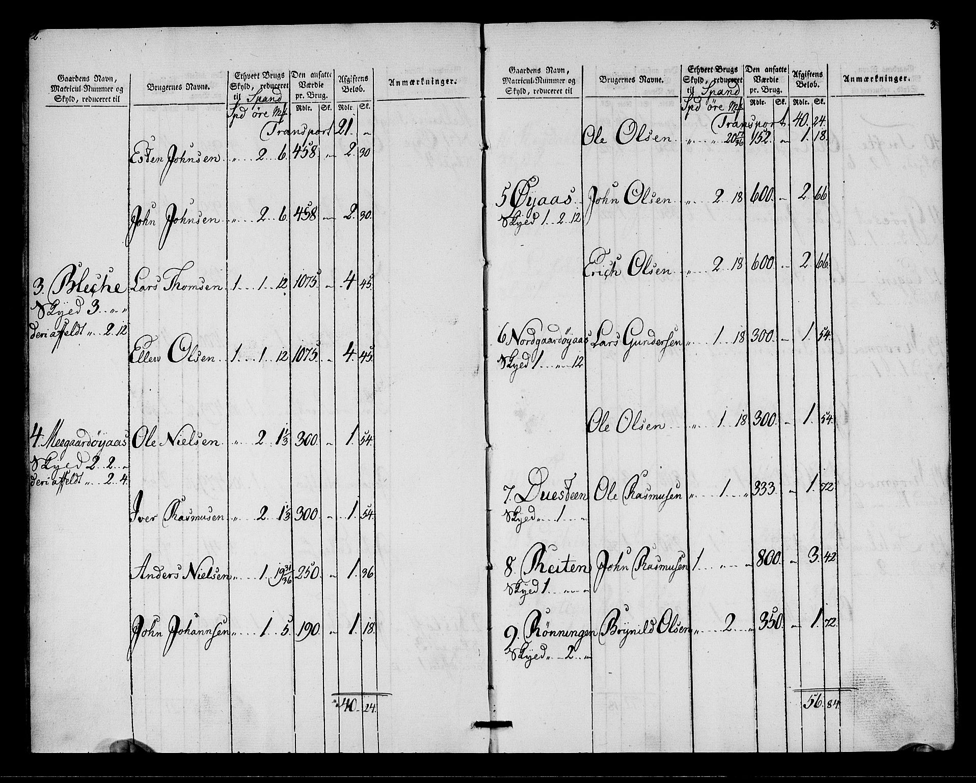 Rentekammeret inntil 1814, Realistisk ordnet avdeling, AV/RA-EA-4070/N/Ne/Nea/L0138: Orkdal og Gauldal fogderi. Oppebørselsregister for Gauldalen, 1803-1804, p. 3