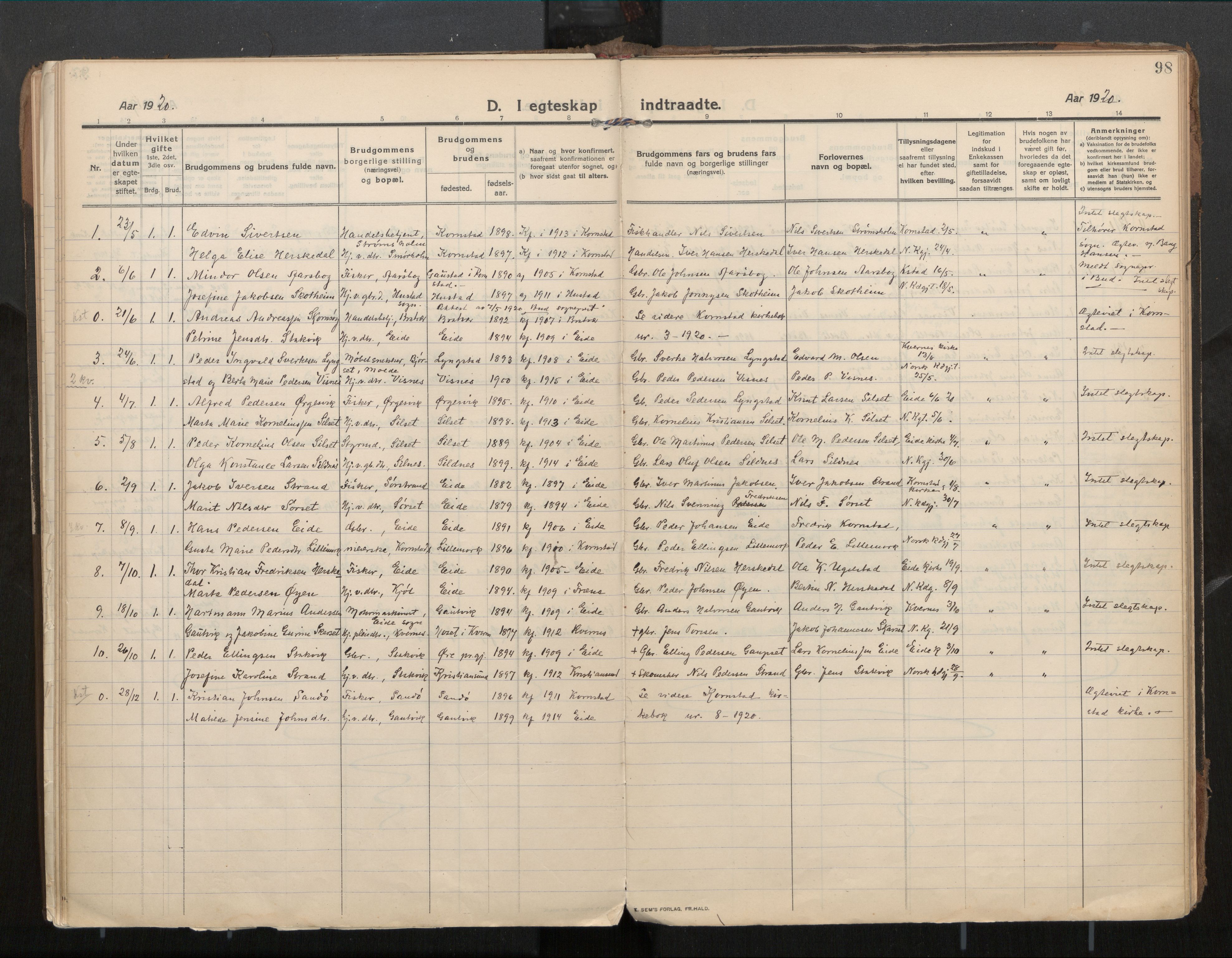 Ministerialprotokoller, klokkerbøker og fødselsregistre - Møre og Romsdal, SAT/A-1454/571/L0836b: Parish register (official) no. 571A03, 1911-1926, p. 98