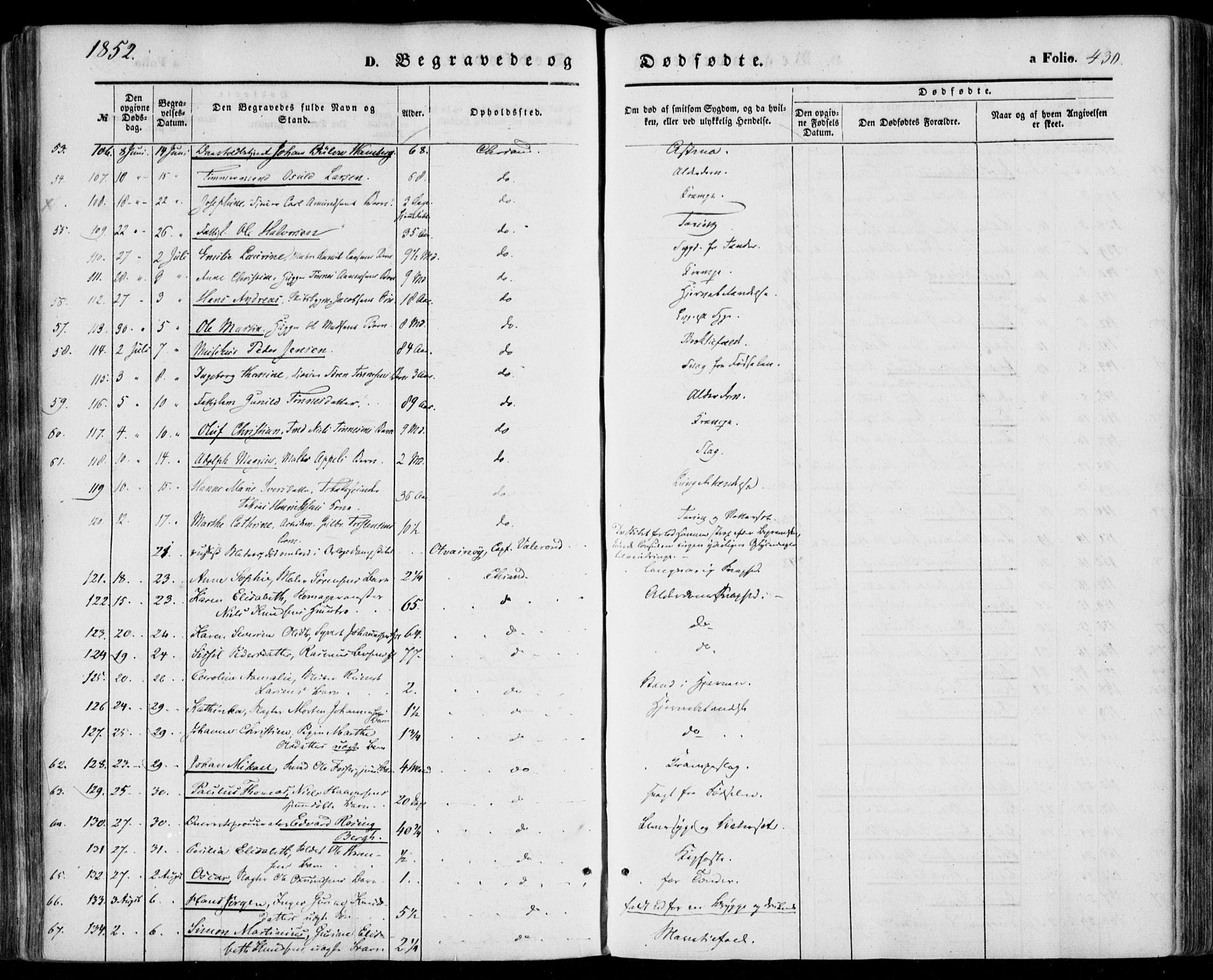 Kristiansand domprosti, AV/SAK-1112-0006/F/Fa/L0014: Parish register (official) no. A 14, 1852-1867, p. 430