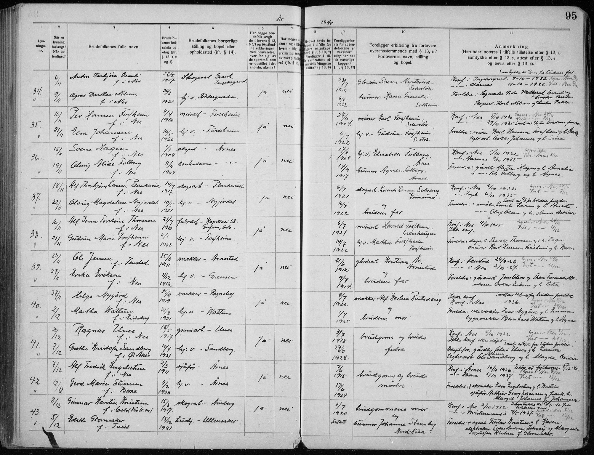 Nes prestekontor Kirkebøker, SAO/A-10410/H/L0001: Banns register no. 1, 1920-1941, p. 95