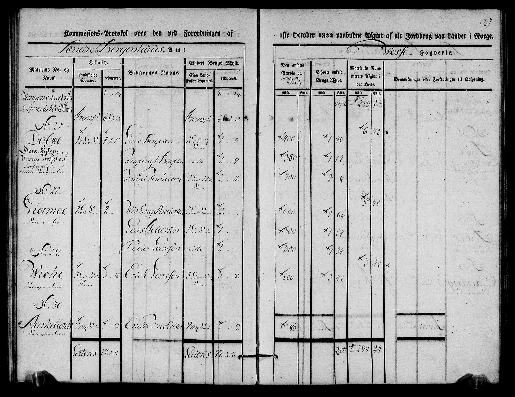 Rentekammeret inntil 1814, Realistisk ordnet avdeling, AV/RA-EA-4070/N/Ne/Nea/L0112: Nordhordland og Voss fogderi. Kommisjonsprotokoll for Voss, 1803, p. 30