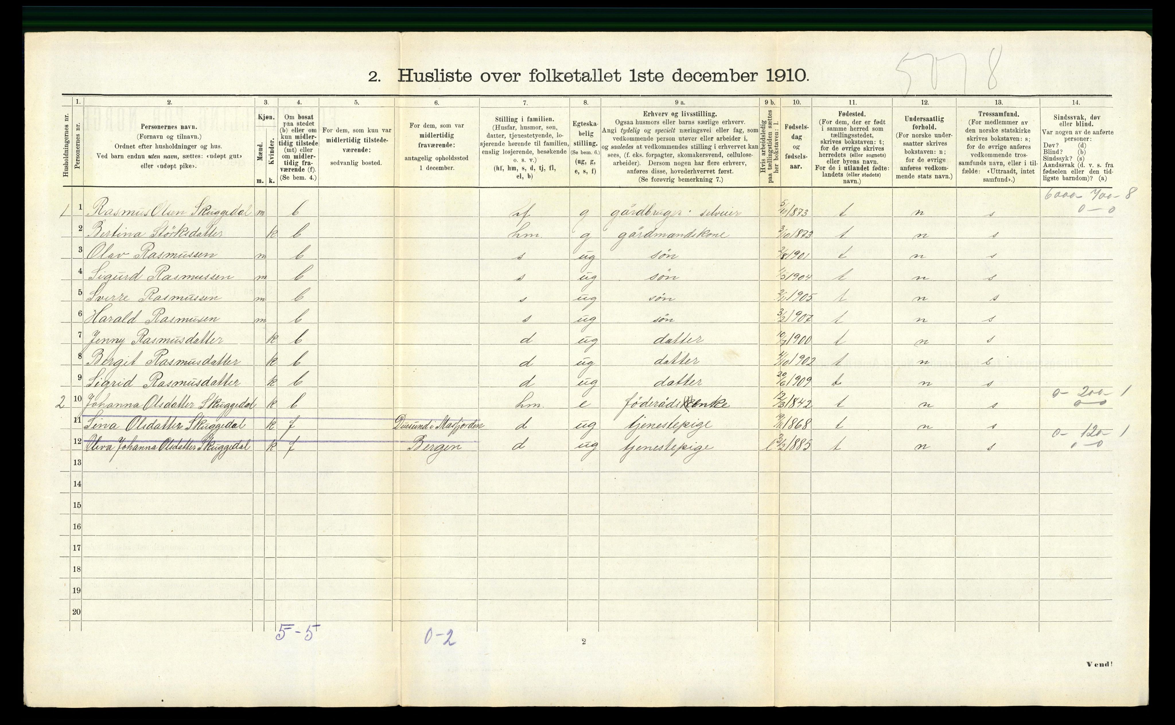 RA, 1910 census for Masfjorden, 1910, p. 329