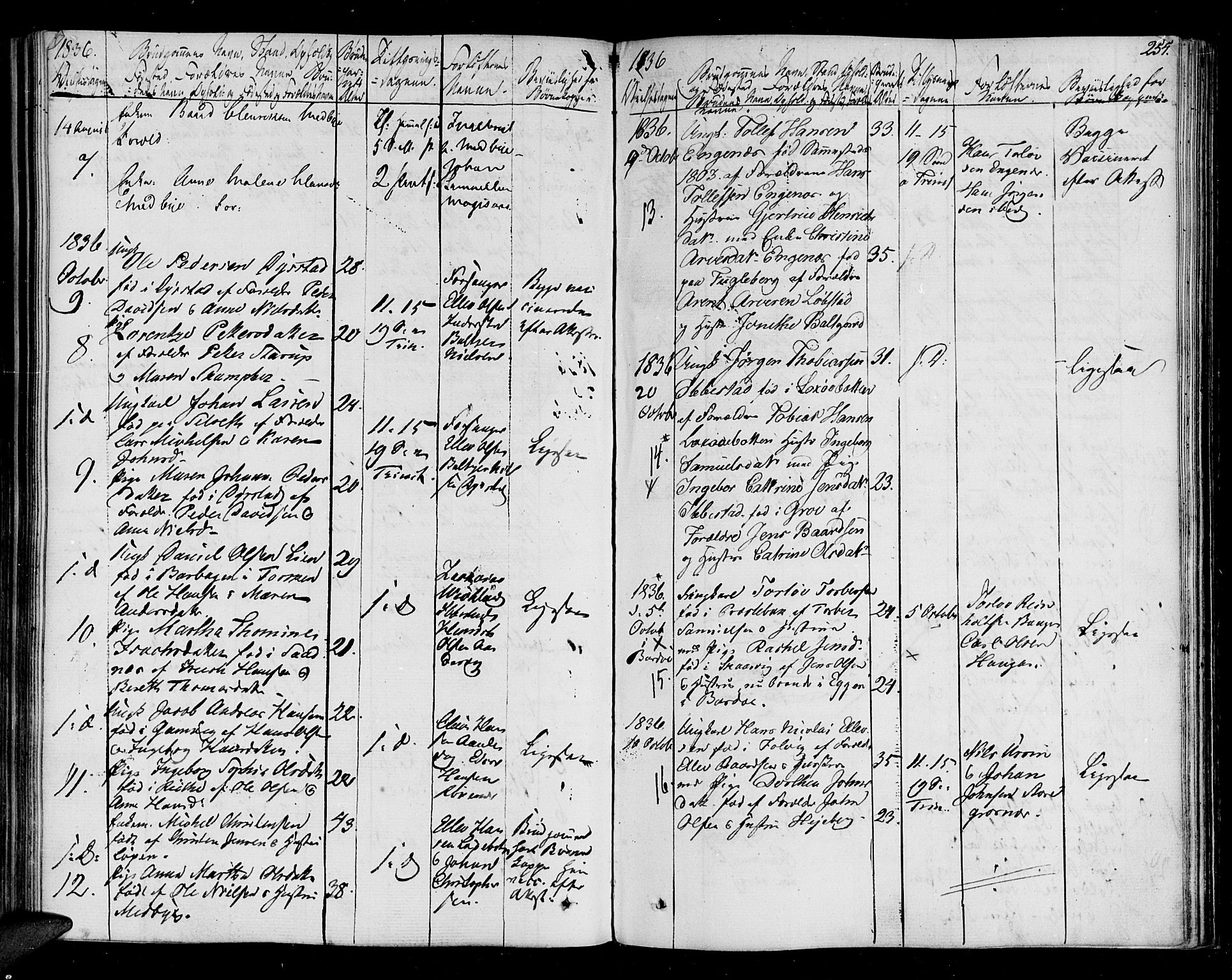 Ibestad sokneprestembete, AV/SATØ-S-0077/H/Ha/Haa/L0005kirke: Parish register (official) no. 5, 1825-1836, p. 254