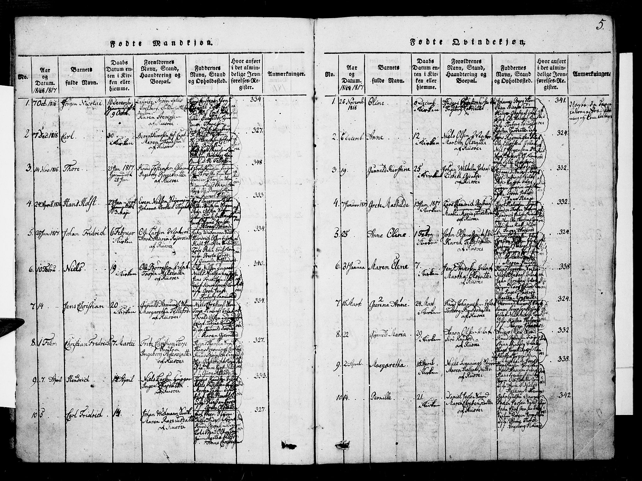 Risør sokneprestkontor, SAK/1111-0035/F/Fb/L0004: Parish register (copy) no. B 4, 1816-1848, p. 5