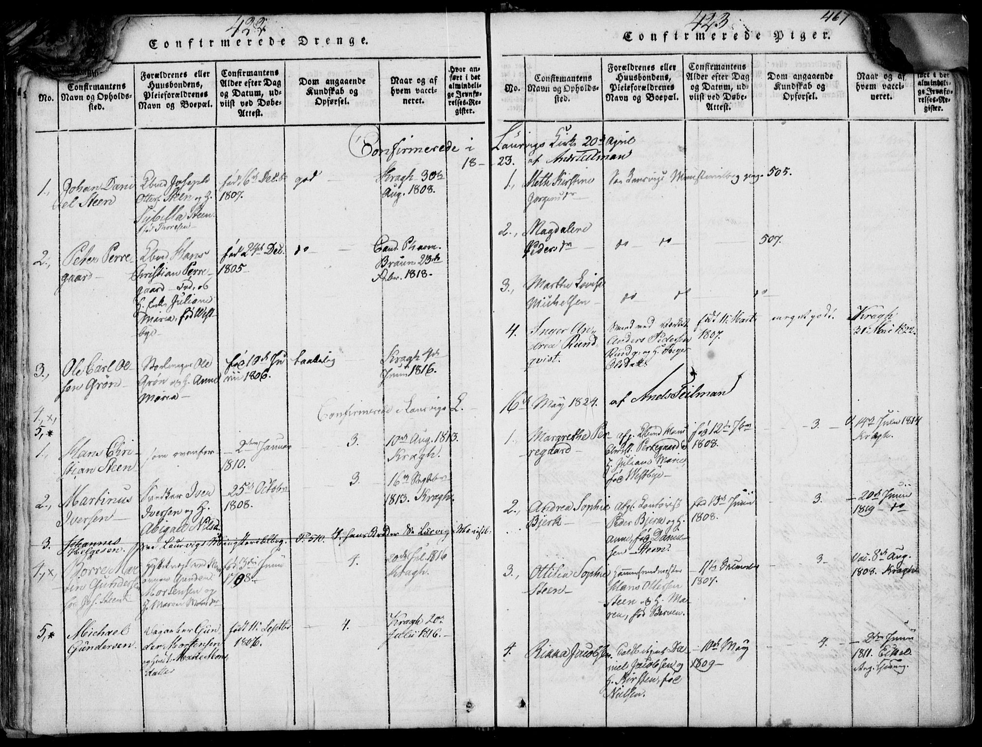 Larvik kirkebøker, SAKO/A-352/F/Fb/L0002: Parish register (official) no. II 2, 1818-1842, p. 422-423